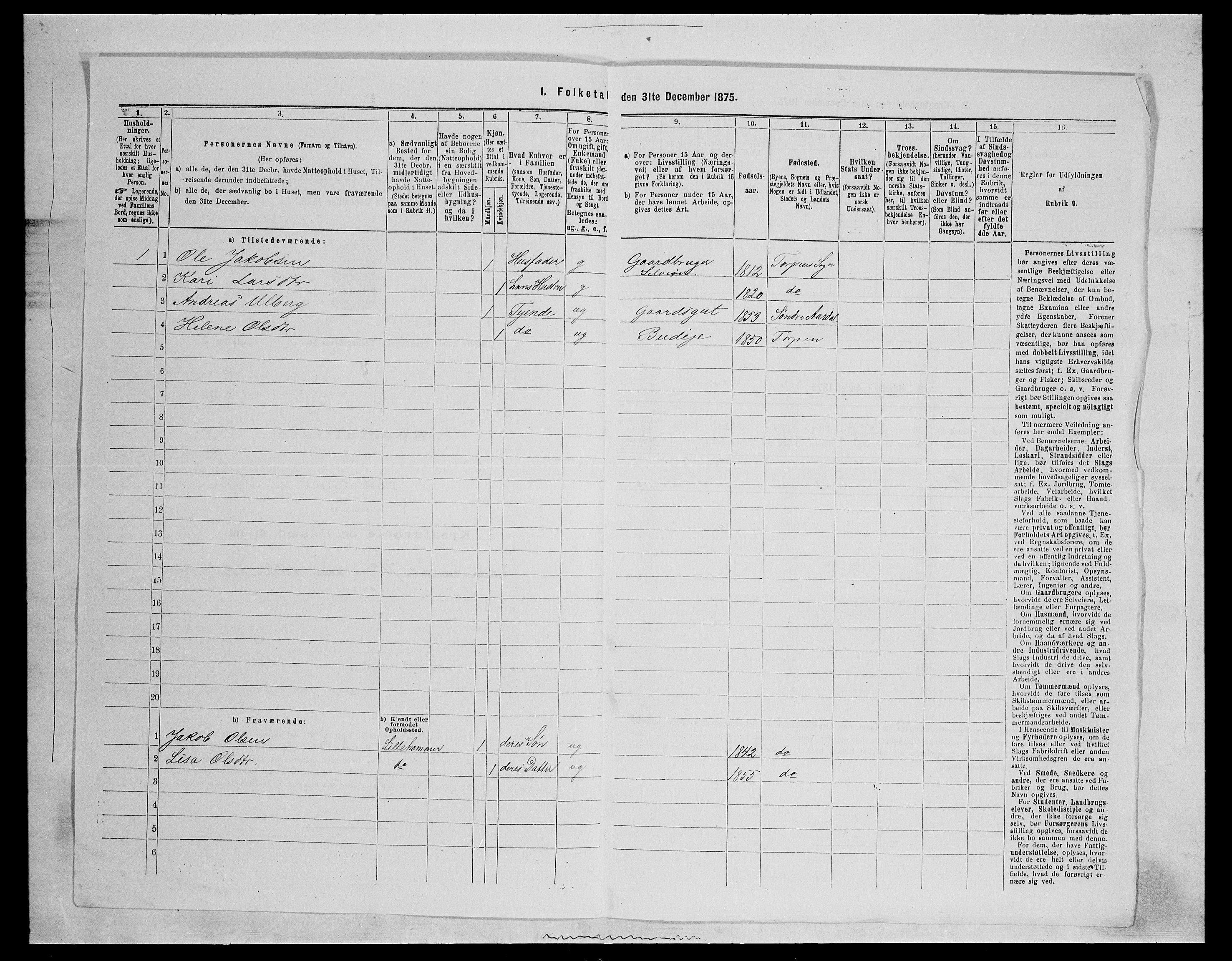 SAH, 1875 census for 0538P Nordre Land, 1875, p. 685