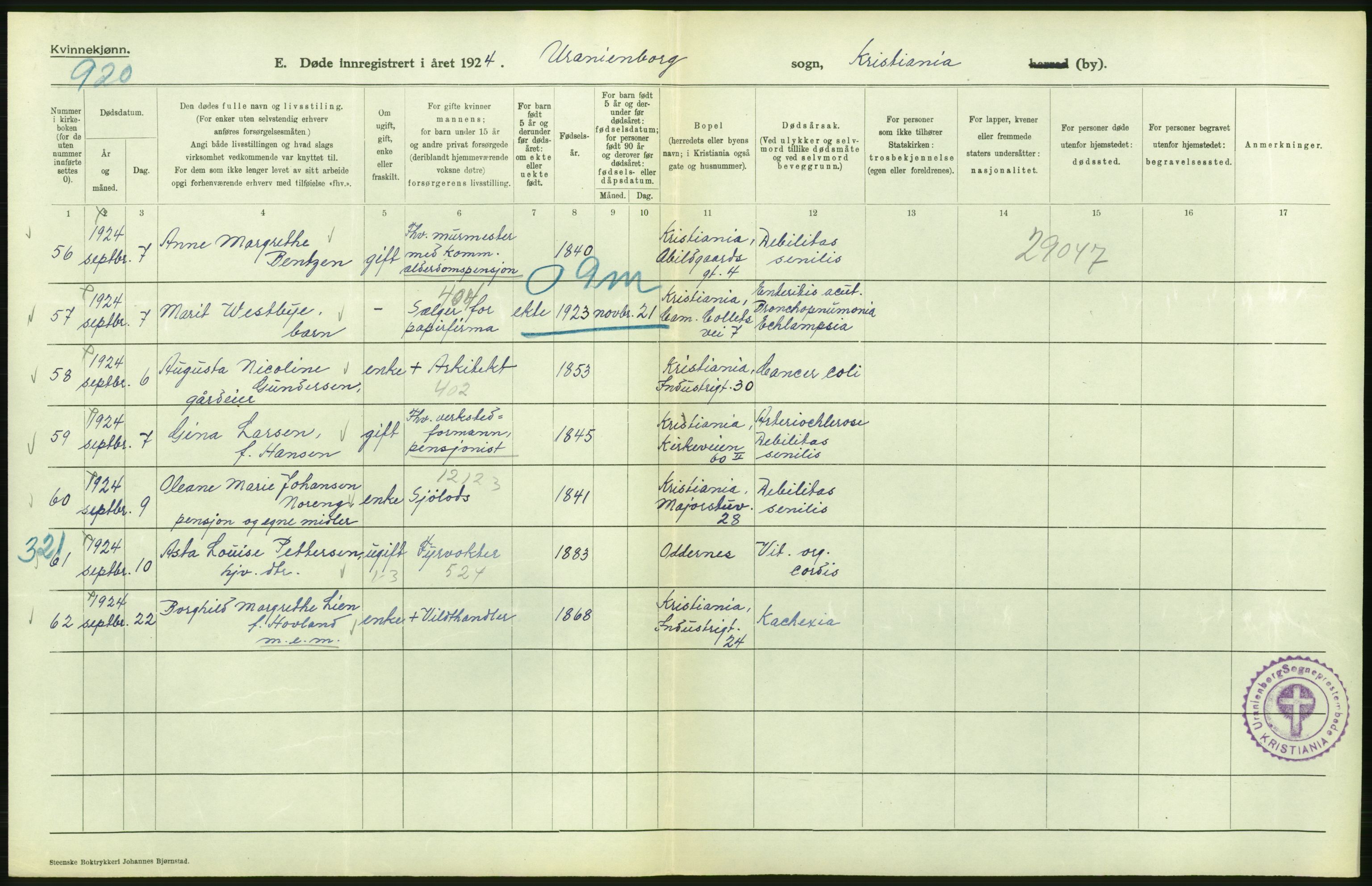 Statistisk sentralbyrå, Sosiodemografiske emner, Befolkning, AV/RA-S-2228/D/Df/Dfc/Dfcd/L0009: Kristiania: Døde kvinner, dødfødte, 1924, p. 120