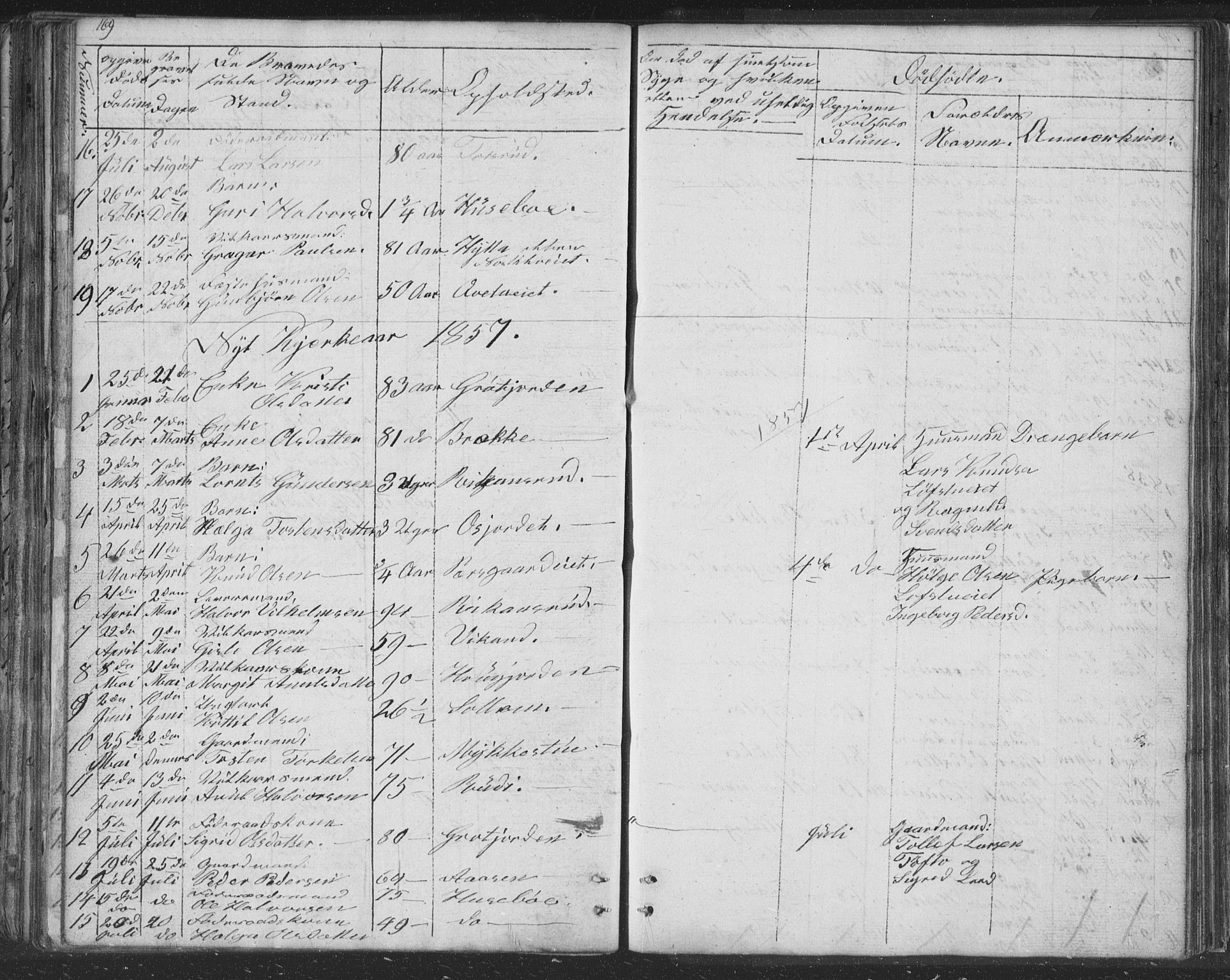 Nore kirkebøker, SAKO/A-238/F/Fc/L0002: Parish register (official) no. III 2, 1836-1861, p. 169