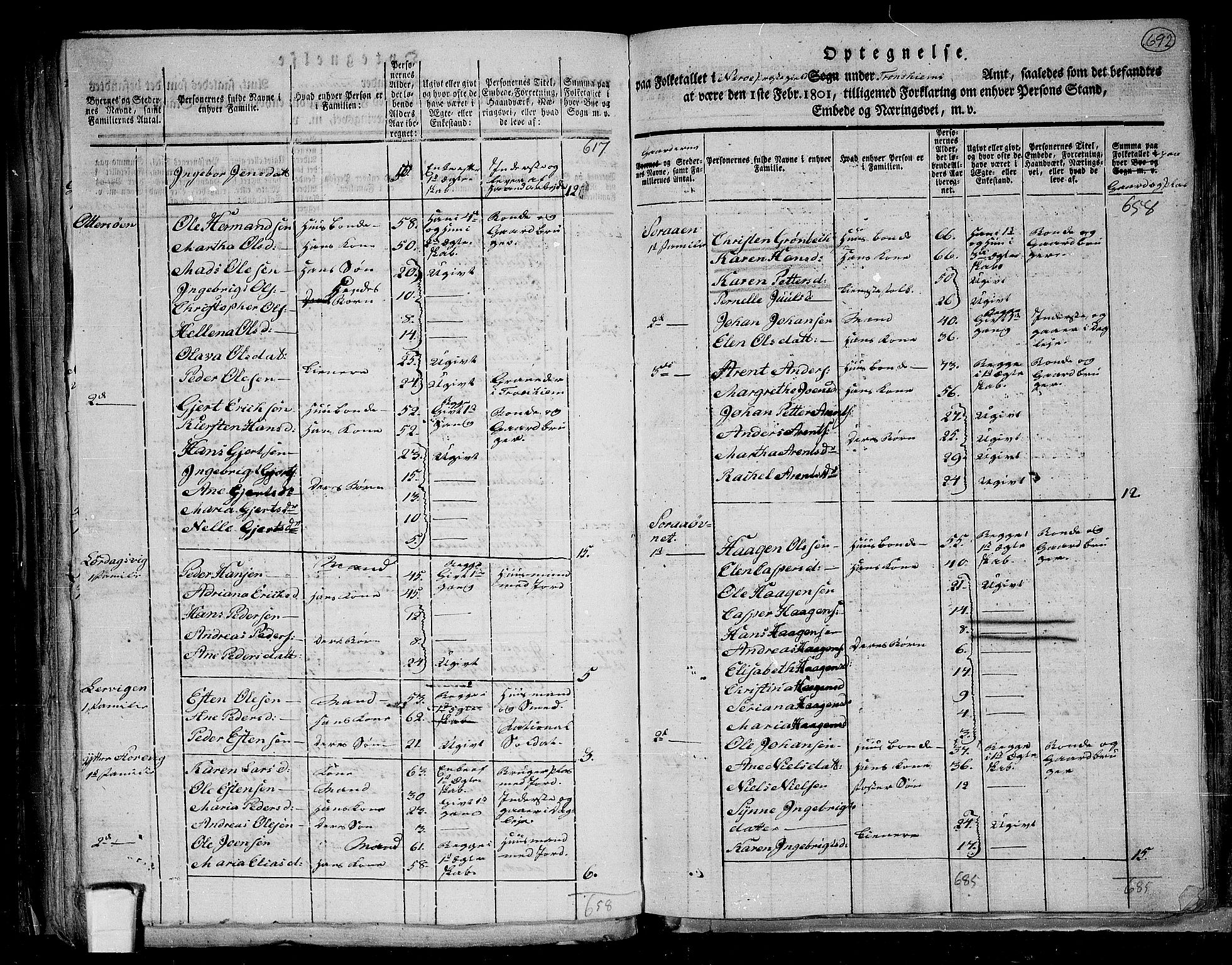 RA, 1801 census for 1751P Nærøy, 1801, p. 691b-692a