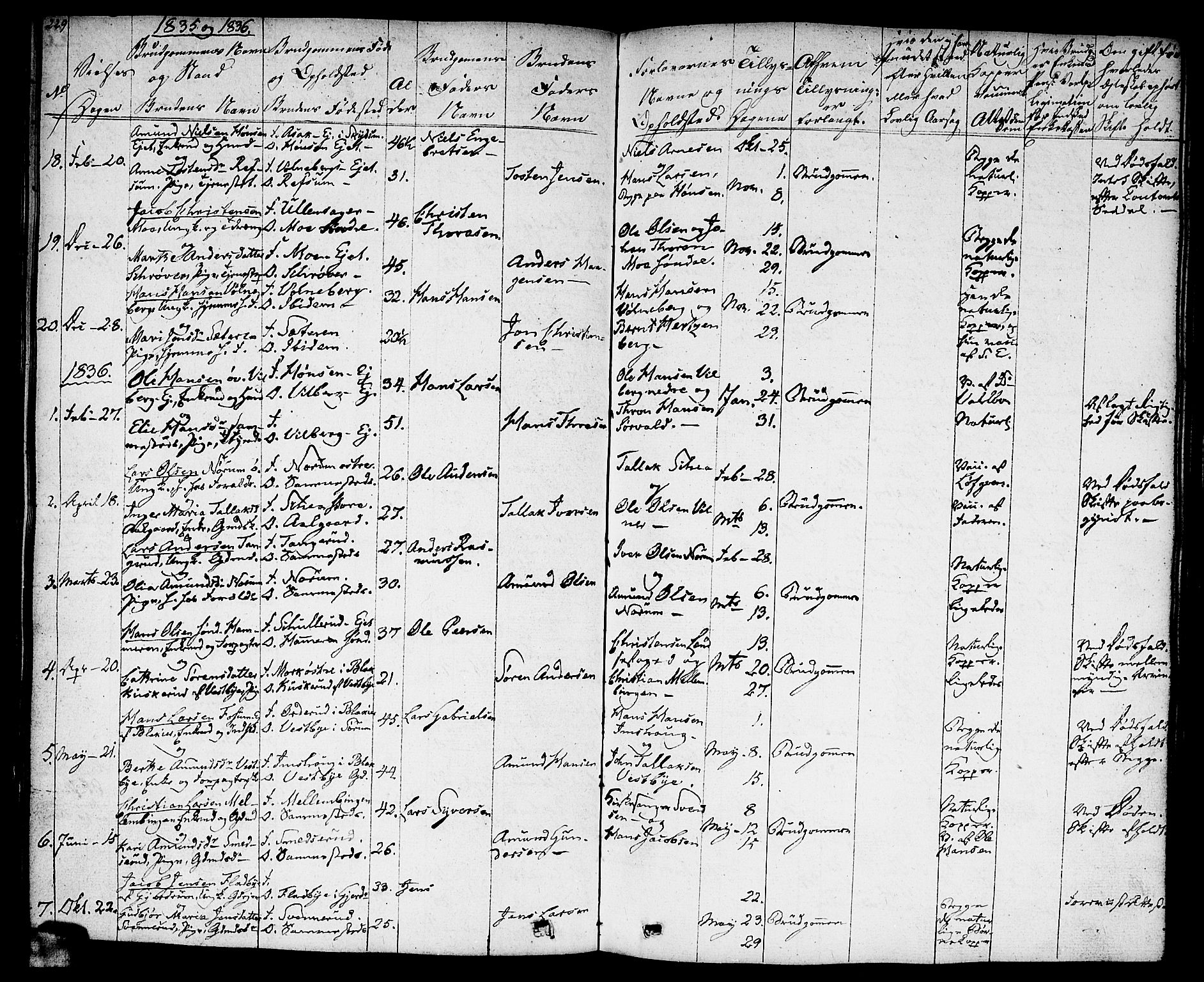 Sørum prestekontor Kirkebøker, AV/SAO-A-10303/F/Fa/L0004: Parish register (official) no. I 4, 1829-1845, p. 229