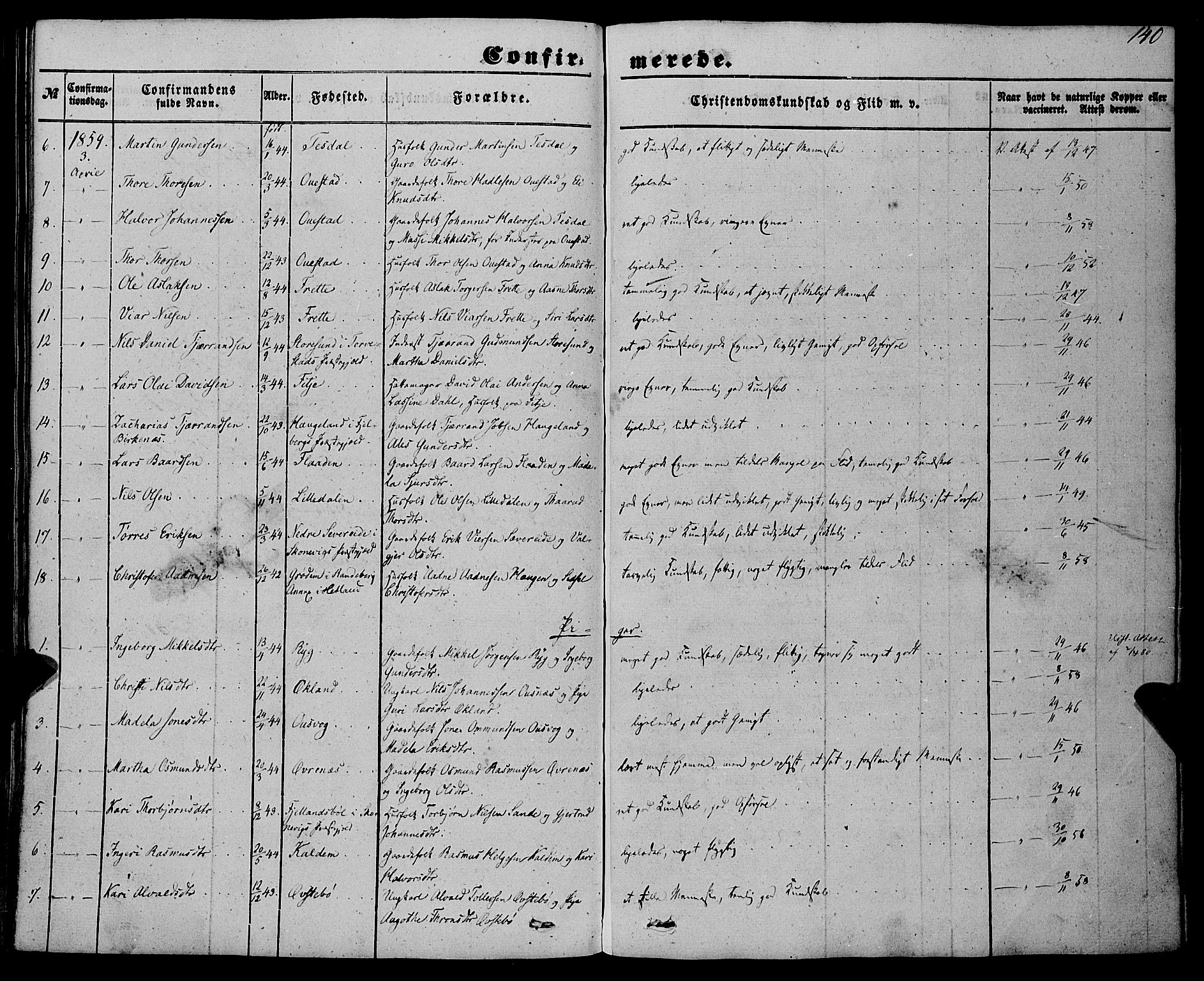 Etne sokneprestembete, AV/SAB-A-75001/H/Haa: Parish register (official) no. A 8, 1848-1862, p. 140