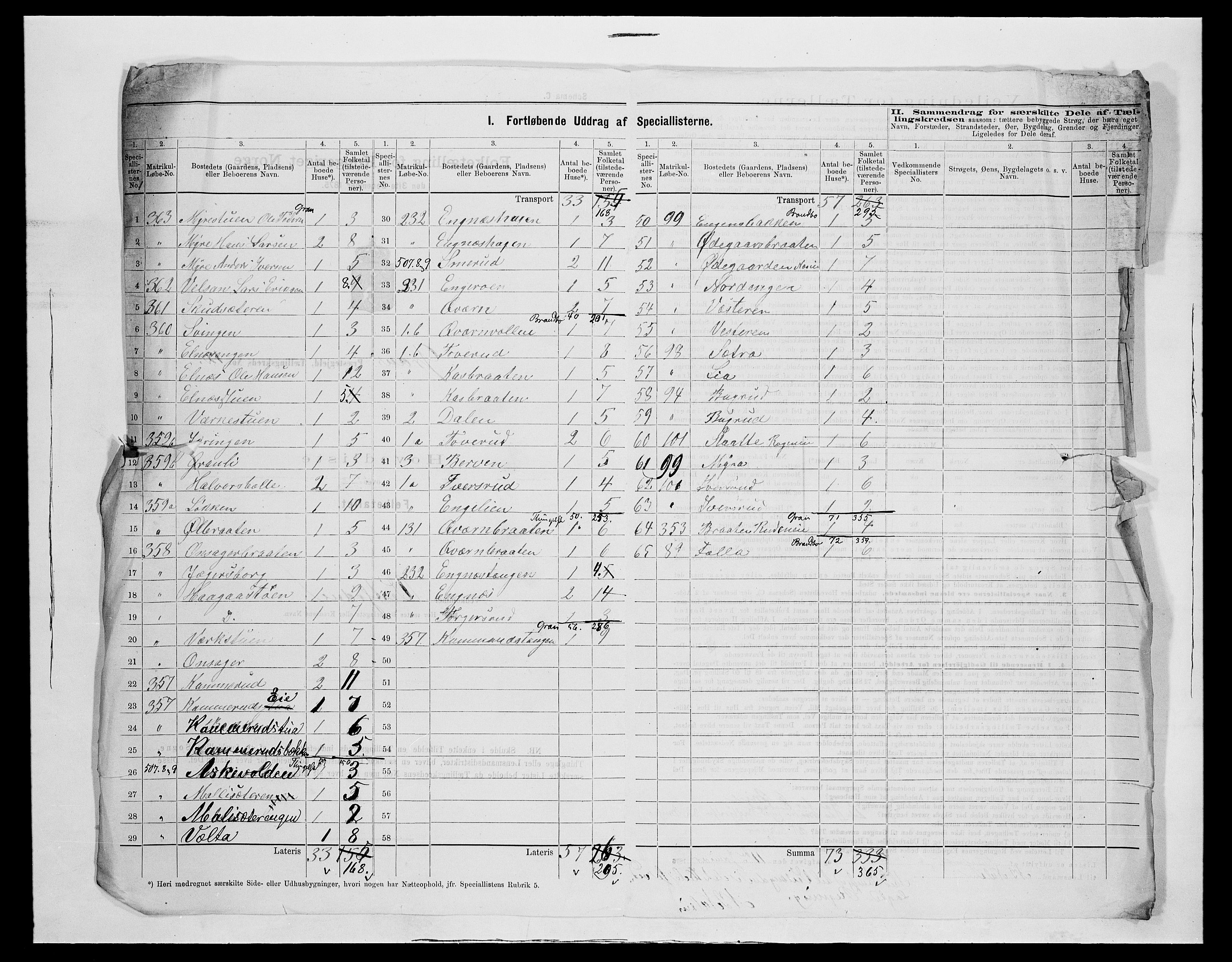 SAH, 1875 census for 0534P Gran, 1875, p. 58