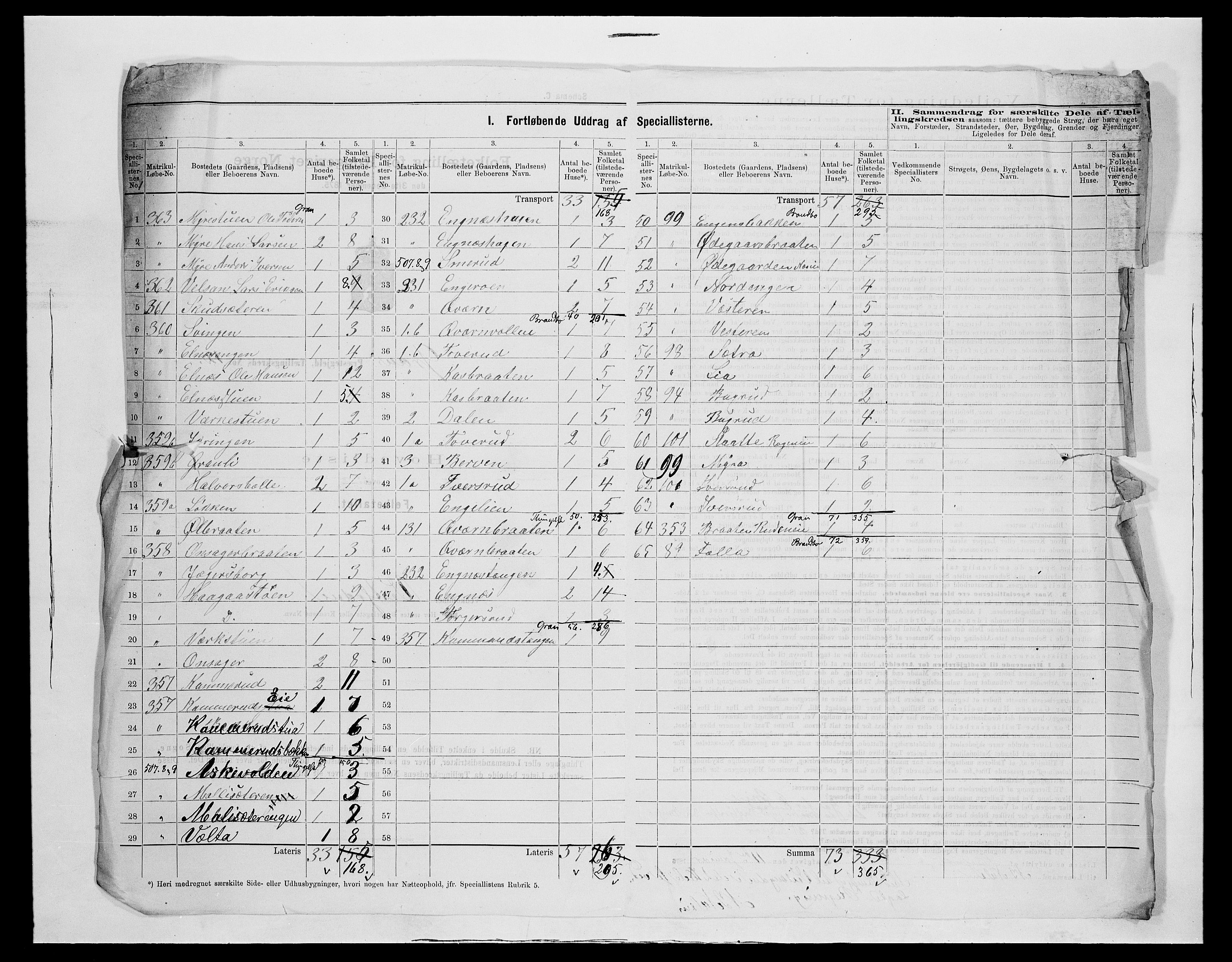 SAH, 1875 census for 0534P Gran, 1875, p. 58