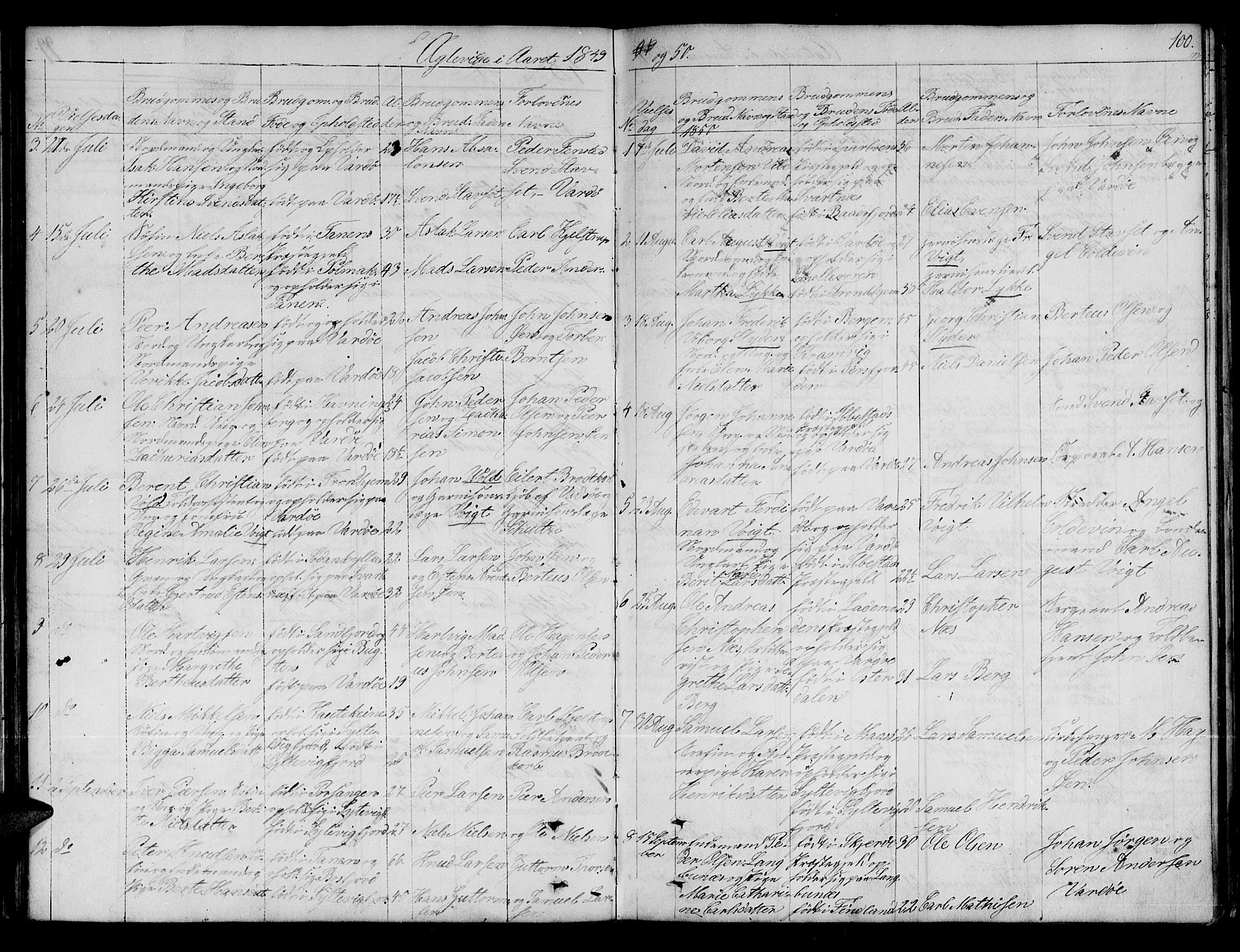 Vardø sokneprestkontor, SATØ/S-1332/H/Hb/L0001klokker: Parish register (copy) no. 1, 1844-1861, p. 100