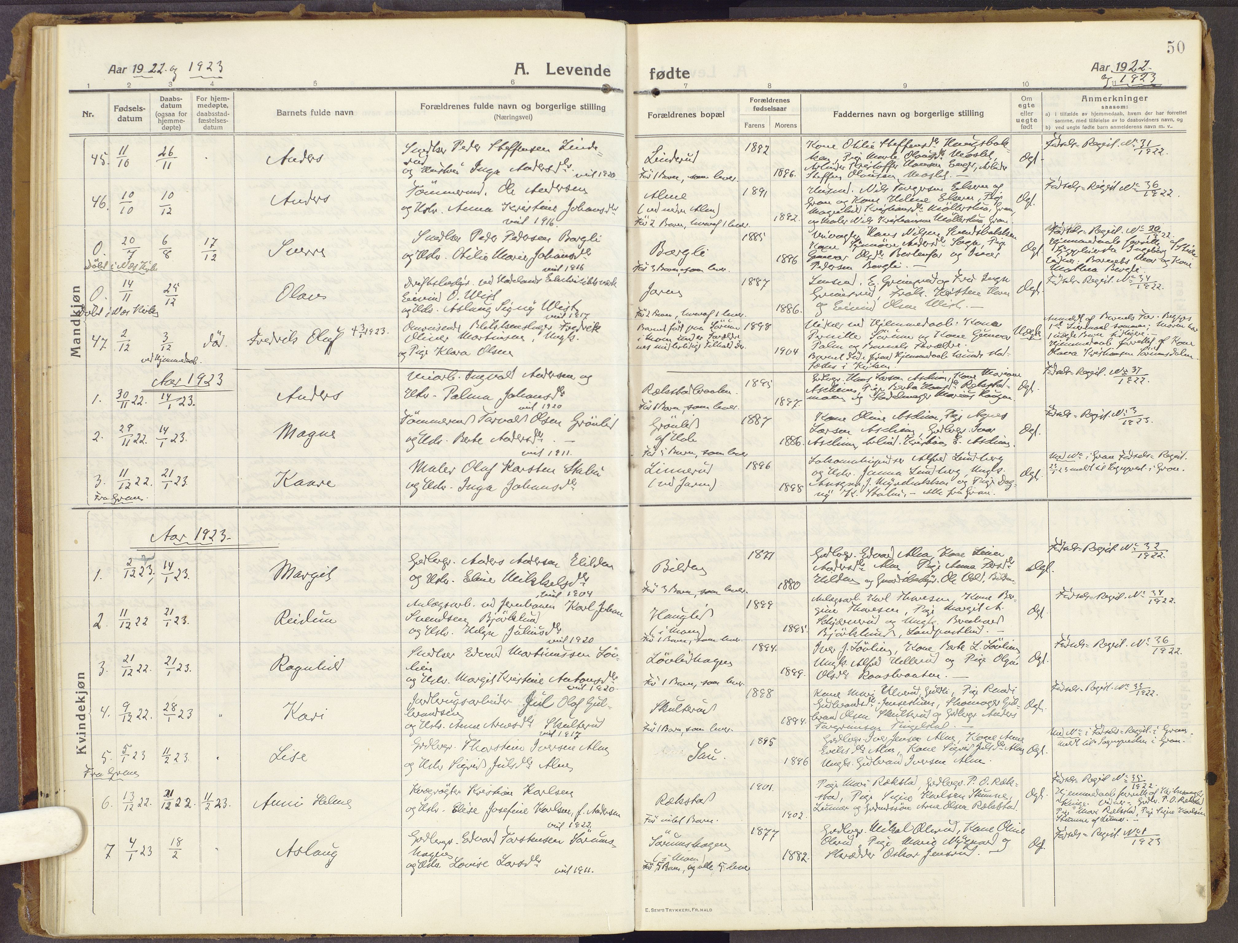 Brandbu prestekontor, SAH/PREST-114/H/Ha/Haa/L0003: Parish register (official) no. 3, 1914-1928, p. 50