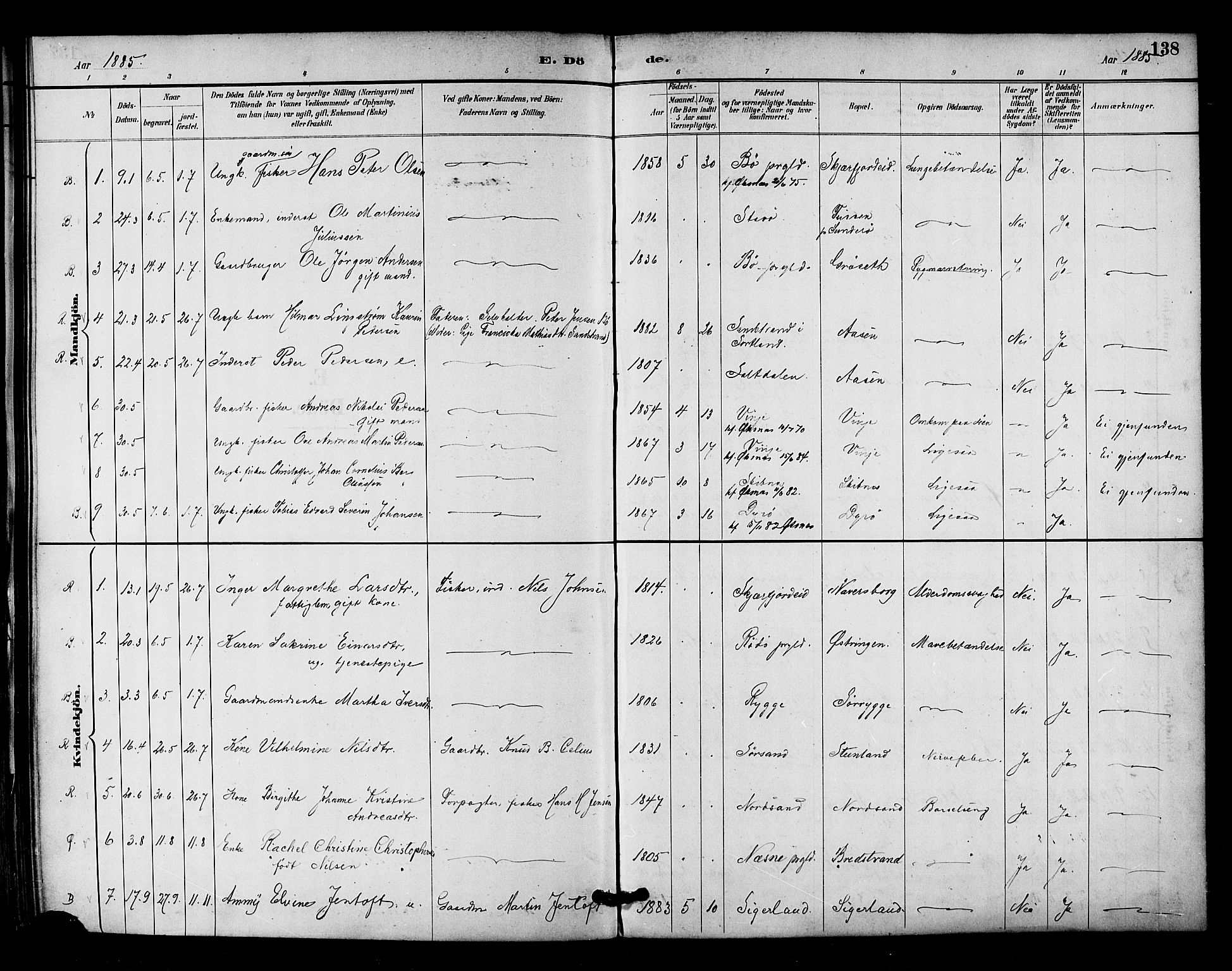 Ministerialprotokoller, klokkerbøker og fødselsregistre - Nordland, AV/SAT-A-1459/893/L1337: Parish register (official) no. 893A09, 1885-1893, p. 138