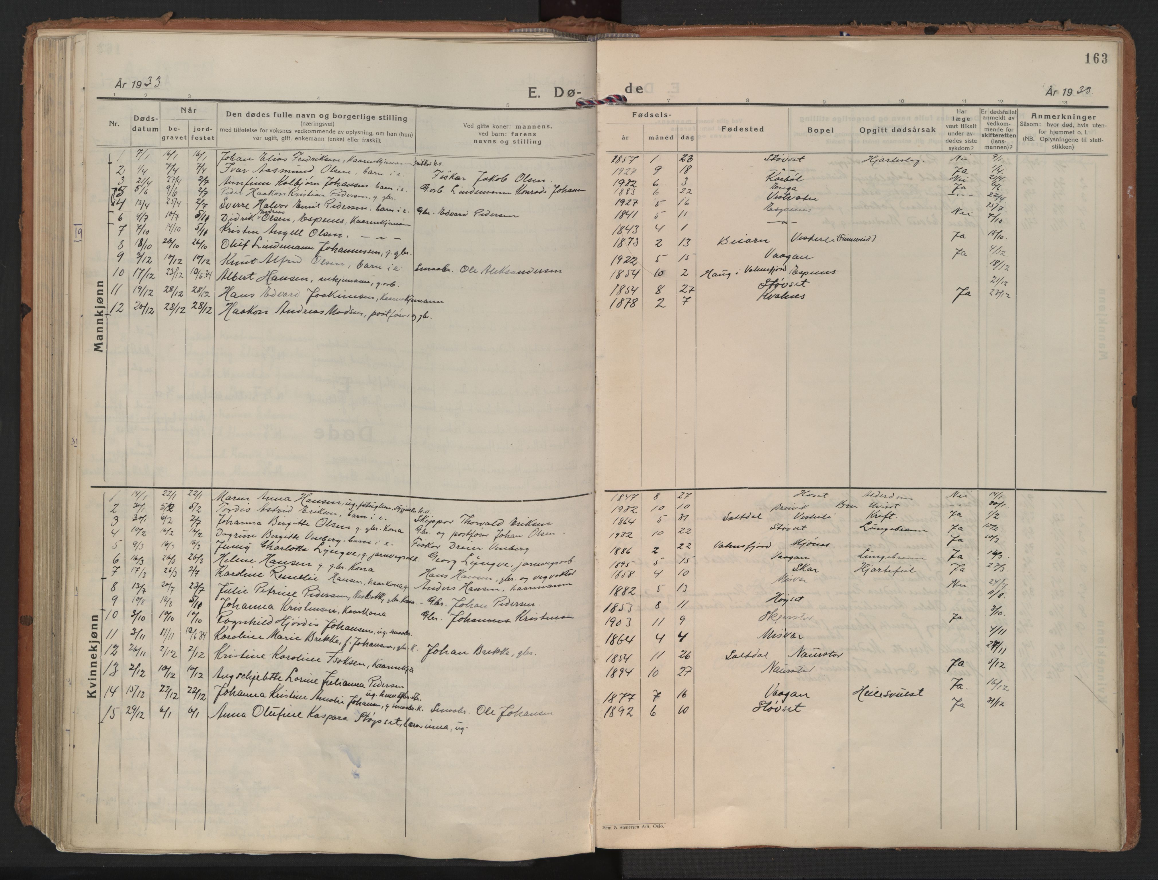 Ministerialprotokoller, klokkerbøker og fødselsregistre - Nordland, SAT/A-1459/852/L0749: Parish register (official) no. 852A19, 1933-1951, p. 163