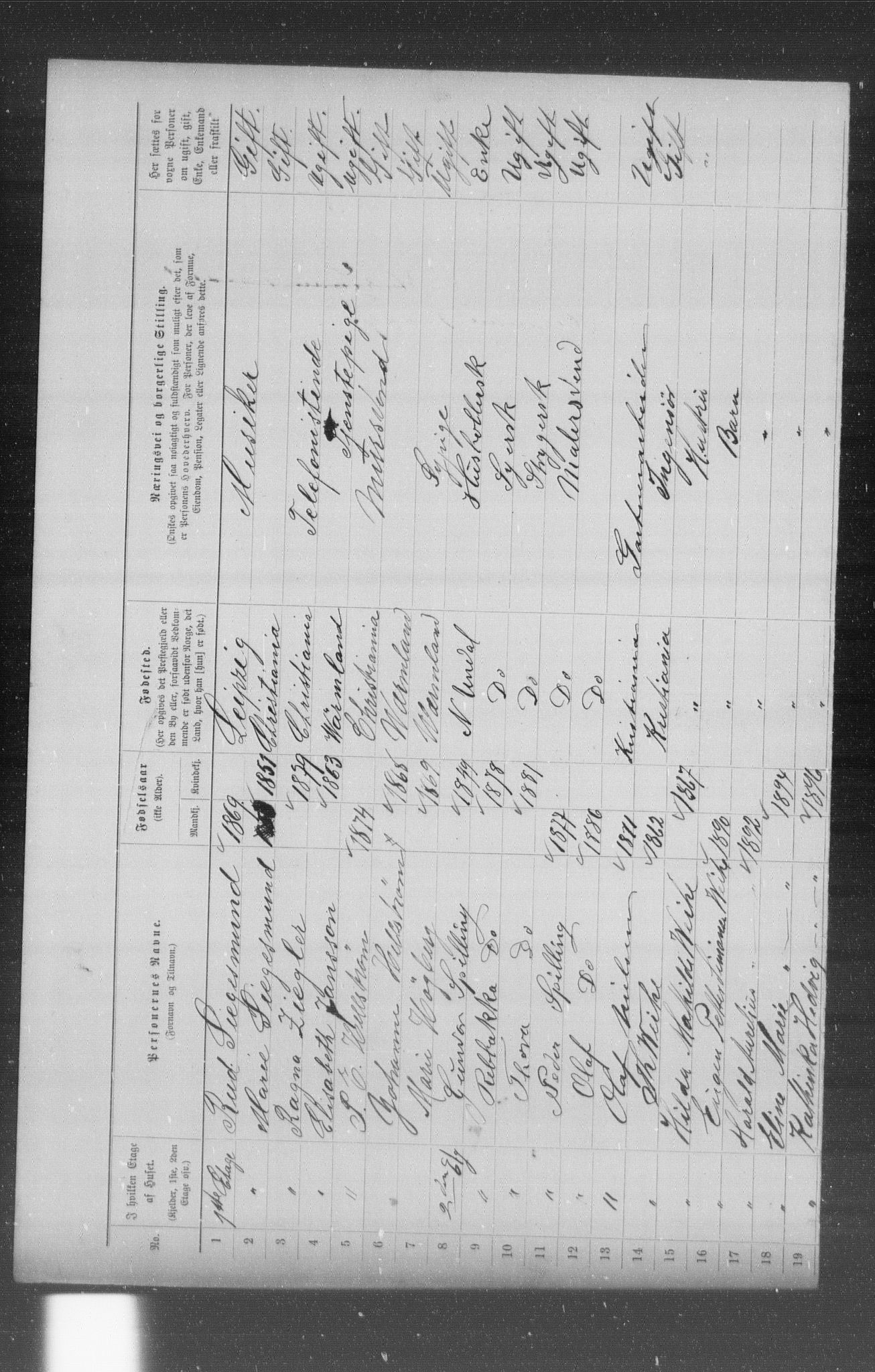 OBA, Municipal Census 1899 for Kristiania, 1899, p. 5110