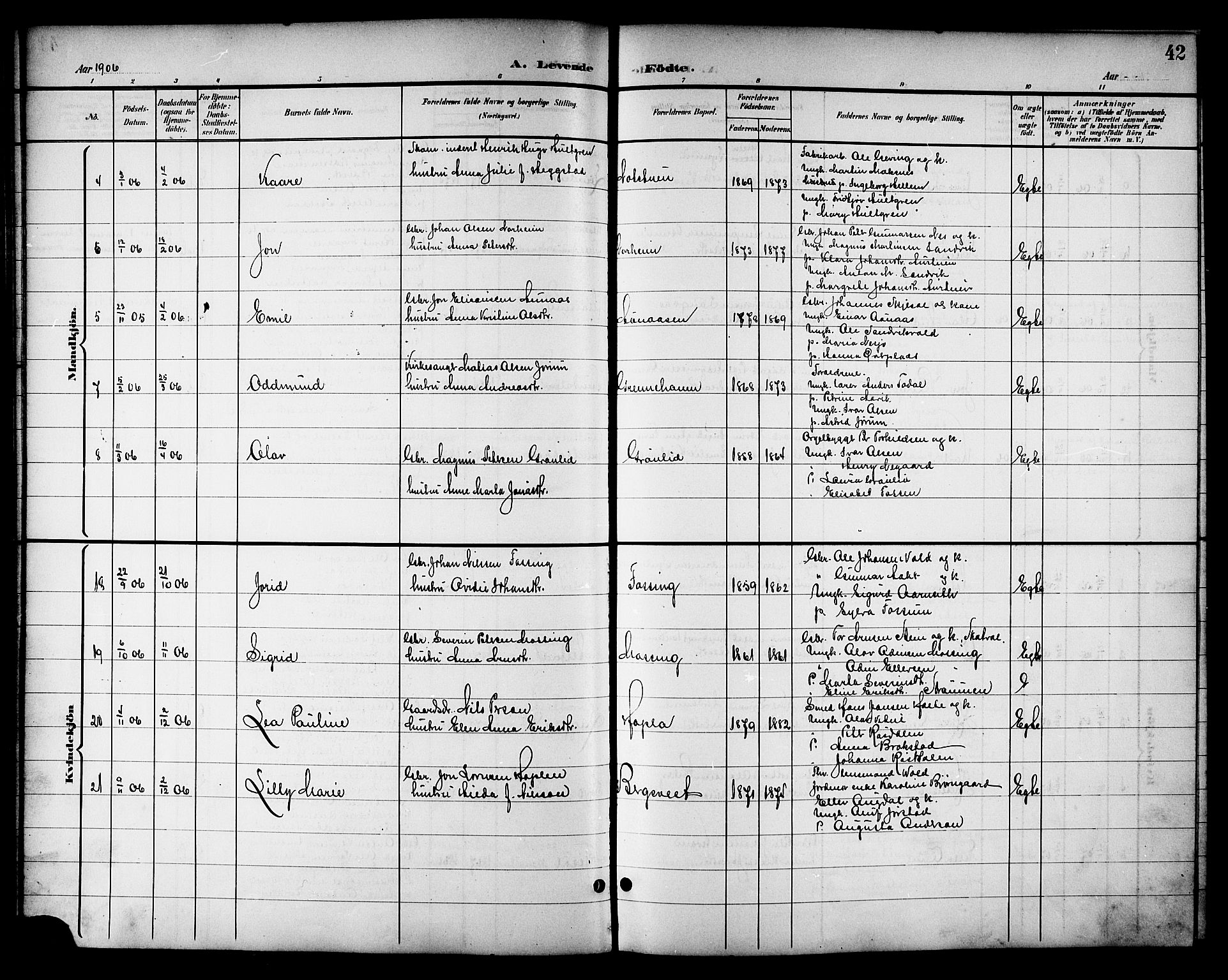 Ministerialprotokoller, klokkerbøker og fødselsregistre - Nord-Trøndelag, SAT/A-1458/714/L0135: Parish register (copy) no. 714C04, 1899-1918, p. 42