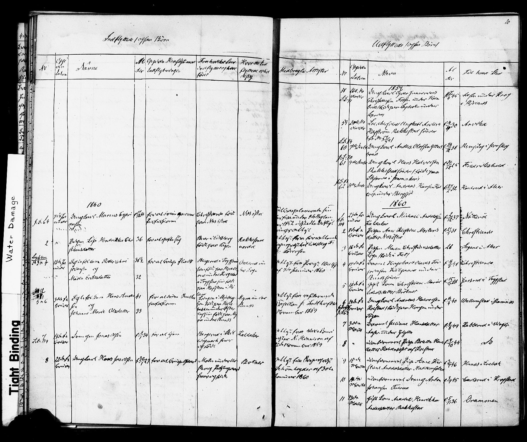 Høland prestekontor Kirkebøker, SAO/A-10346a/F/Fa/L0012.b: Parish register (official) no. I 12B, 1850-1877, p. 20