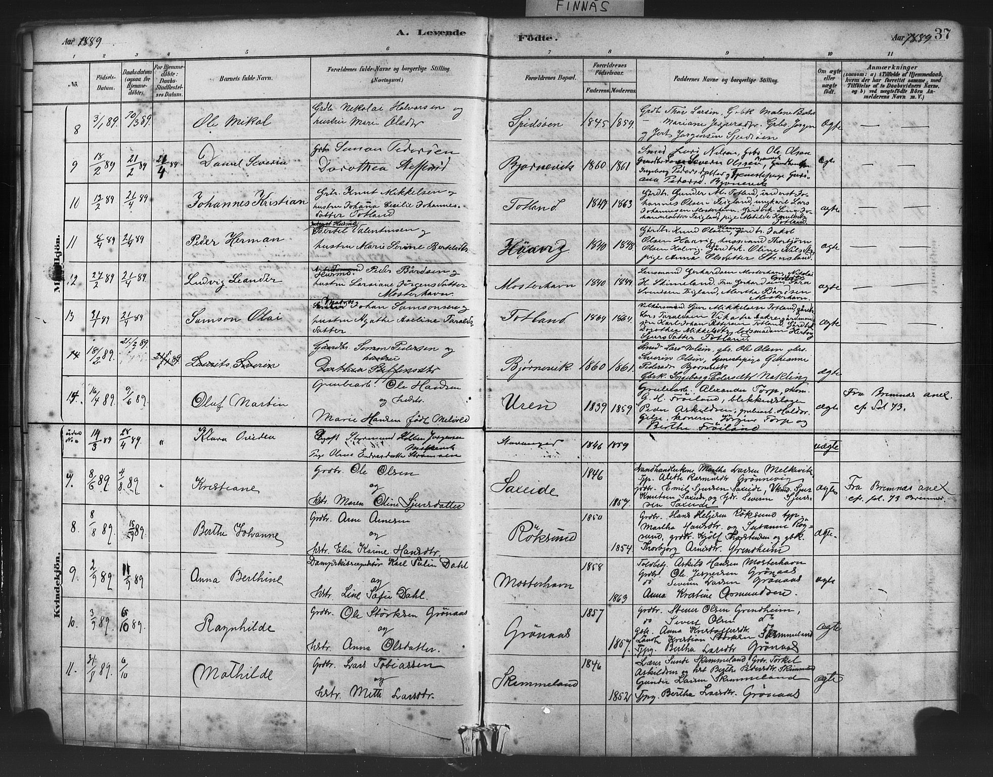 Finnås sokneprestembete, SAB/A-99925/H/Ha/Haa/Haab/L0001: Parish register (official) no. B 1, 1881-1894, p. 37