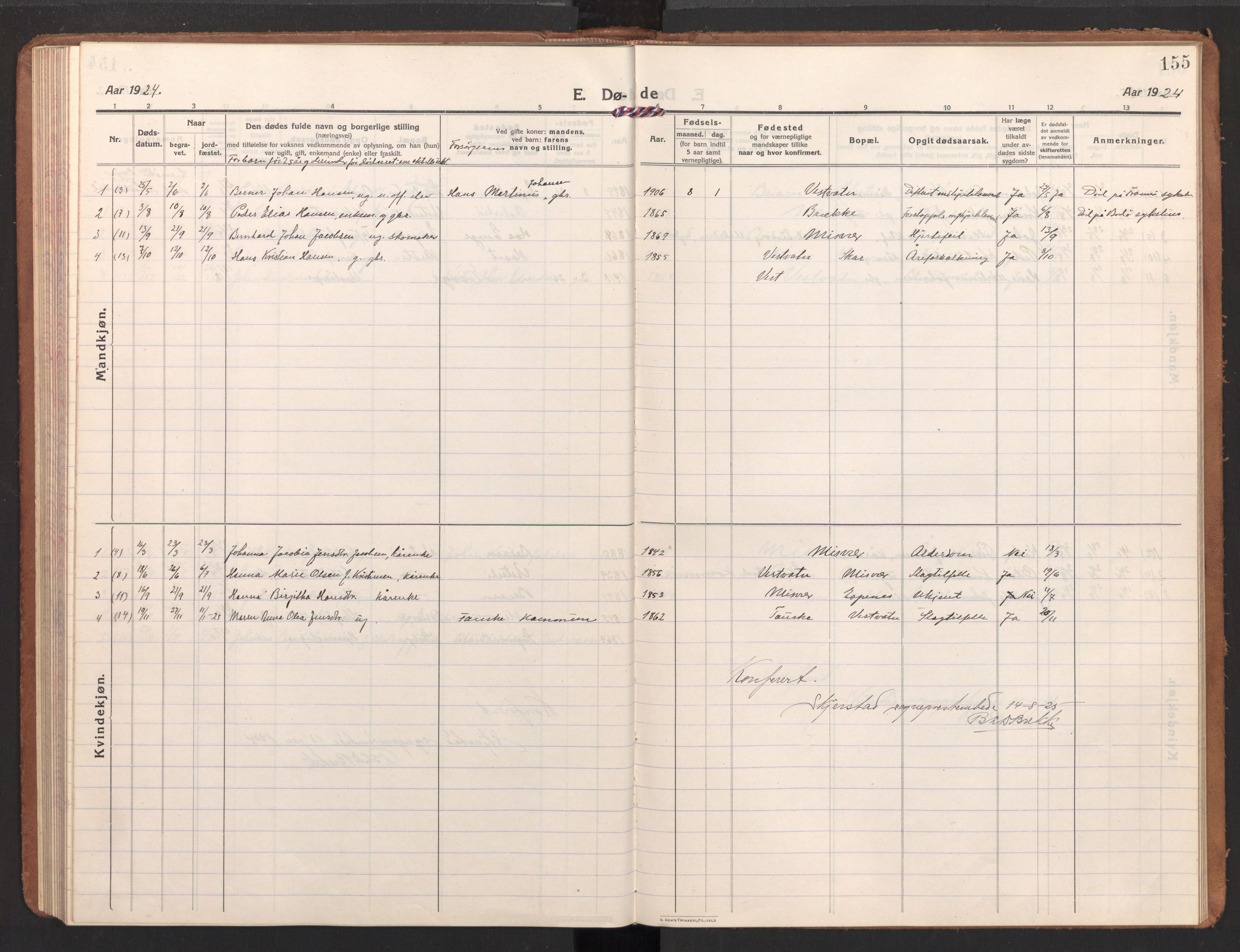 Ministerialprotokoller, klokkerbøker og fødselsregistre - Nordland, AV/SAT-A-1459/848/L0688: Parish register (official) no. 848A01, 1913-1935, p. 155