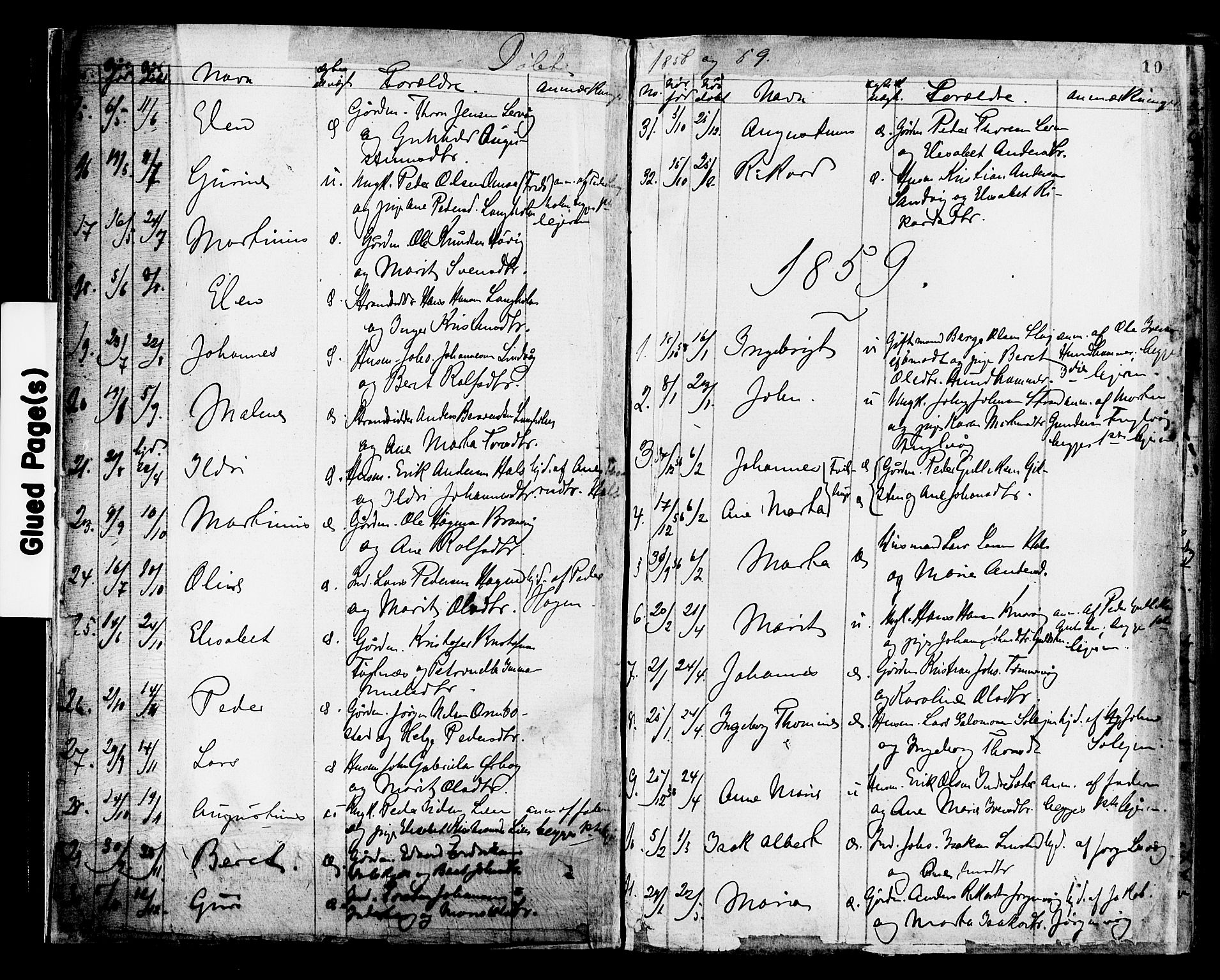 Ministerialprotokoller, klokkerbøker og fødselsregistre - Møre og Romsdal, AV/SAT-A-1454/577/L0894: Parish register (official) no. 577A01, 1850-1874, p. 10