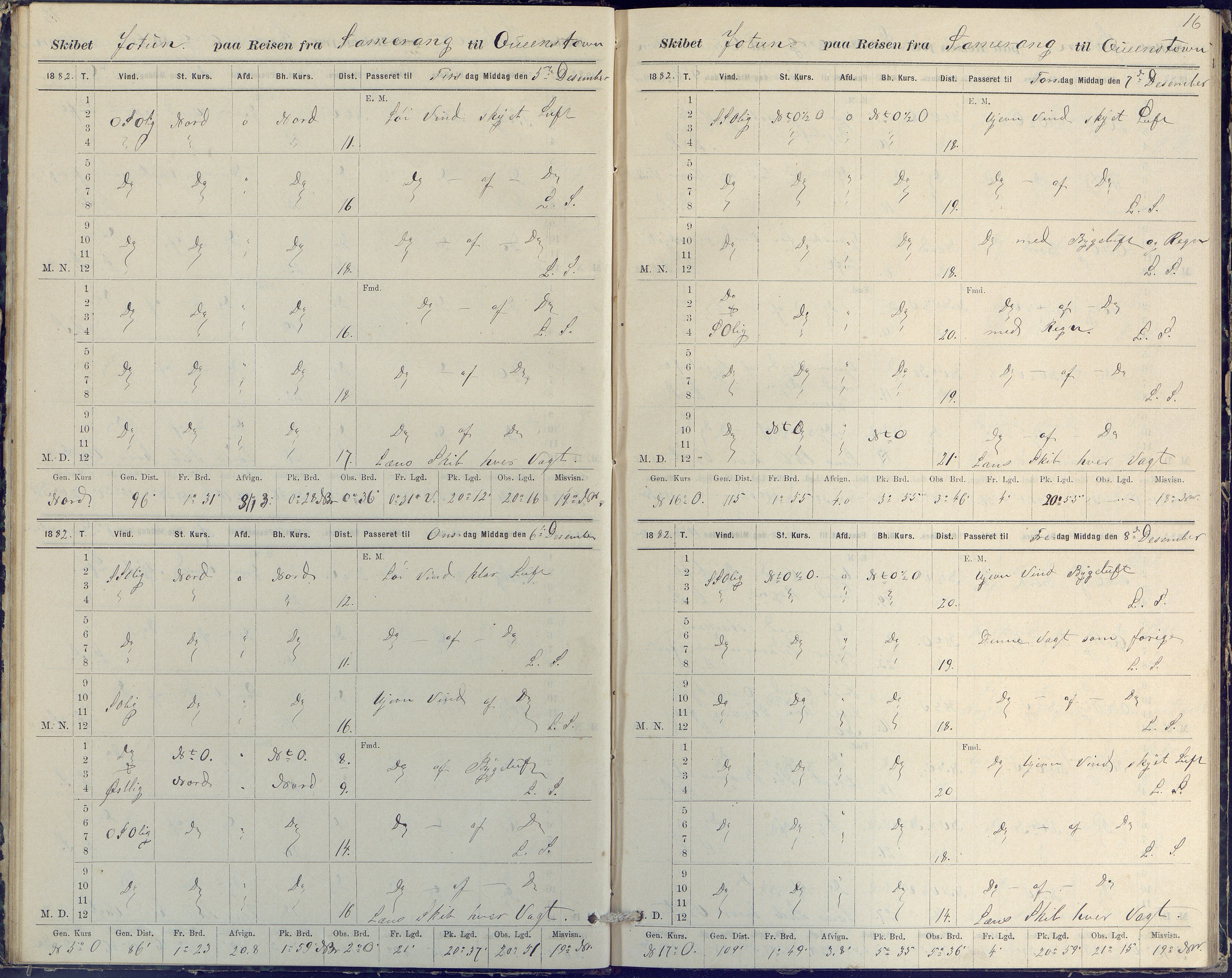 Fartøysarkivet, AAKS/PA-1934/F/L0186/0003: Jotun (bark) / Skipsjournal Jotun 1882-1884, 1882-1884, p. 16