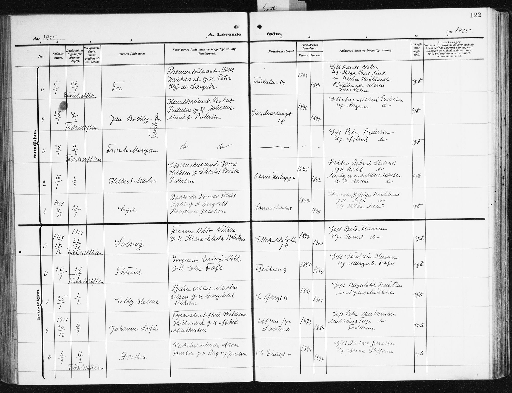 Korskirken sokneprestembete, SAB/A-76101/H/Hab: Parish register (copy) no. B 12, 1917-1942, p. 122