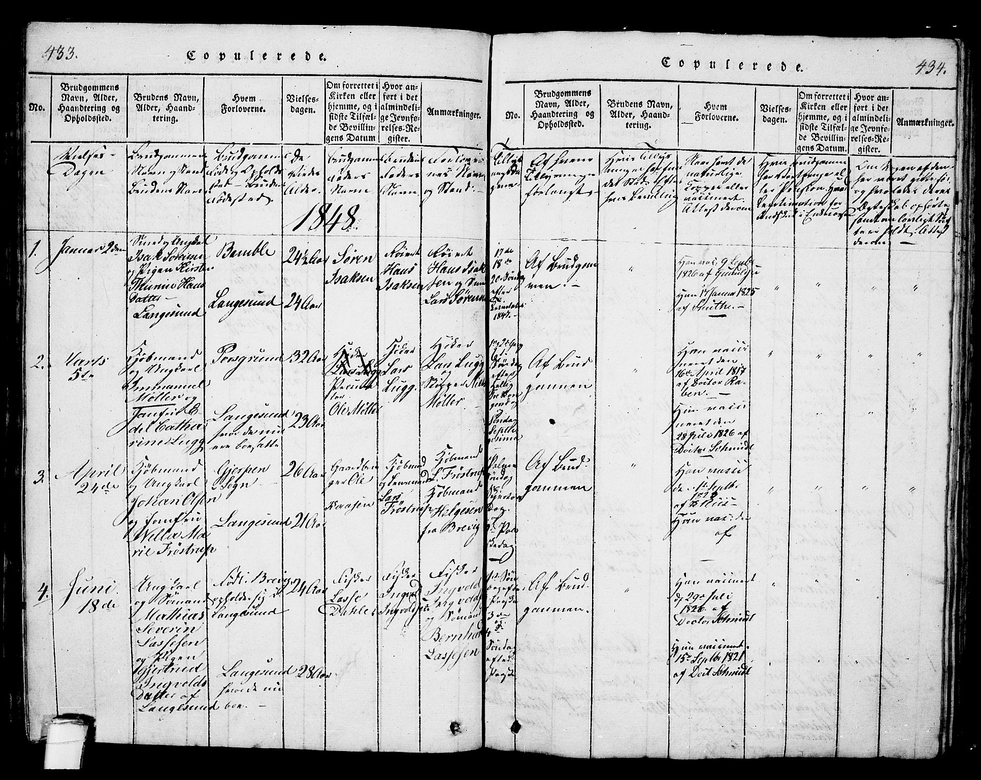 Langesund kirkebøker, SAKO/A-280/G/Ga/L0003: Parish register (copy) no. 3, 1815-1858, p. 433-434