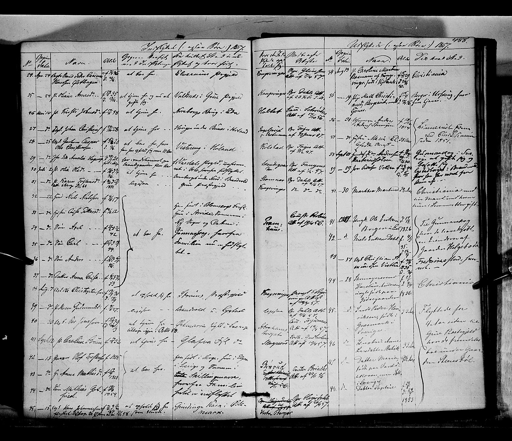 Vinger prestekontor, SAH/PREST-024/H/Ha/Haa/L0010: Parish register (official) no. 10, 1855-1861, p. 488