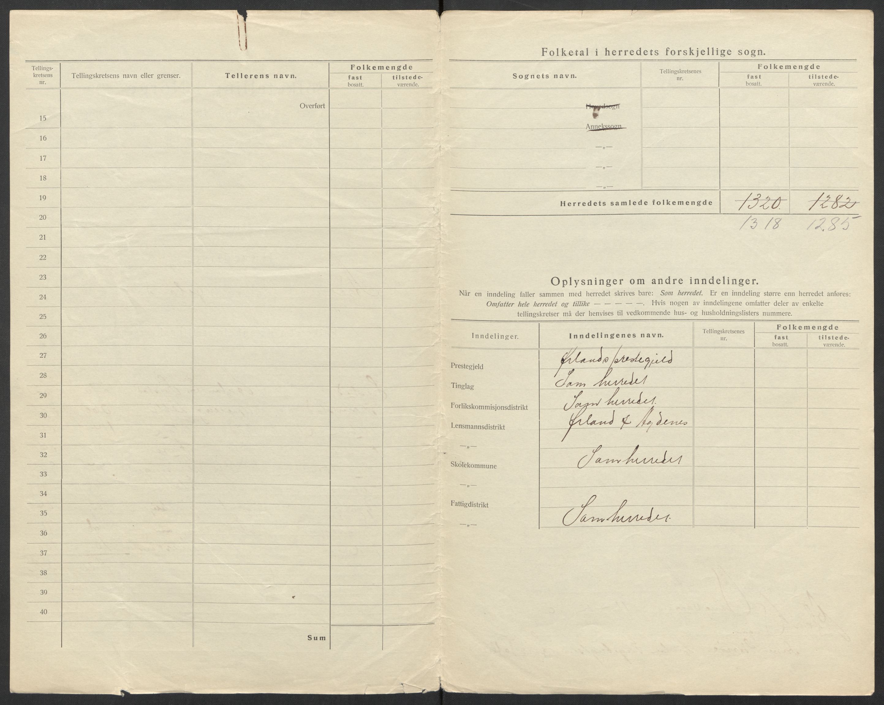 SAT, 1920 census for Agdenes, 1920, p. 4