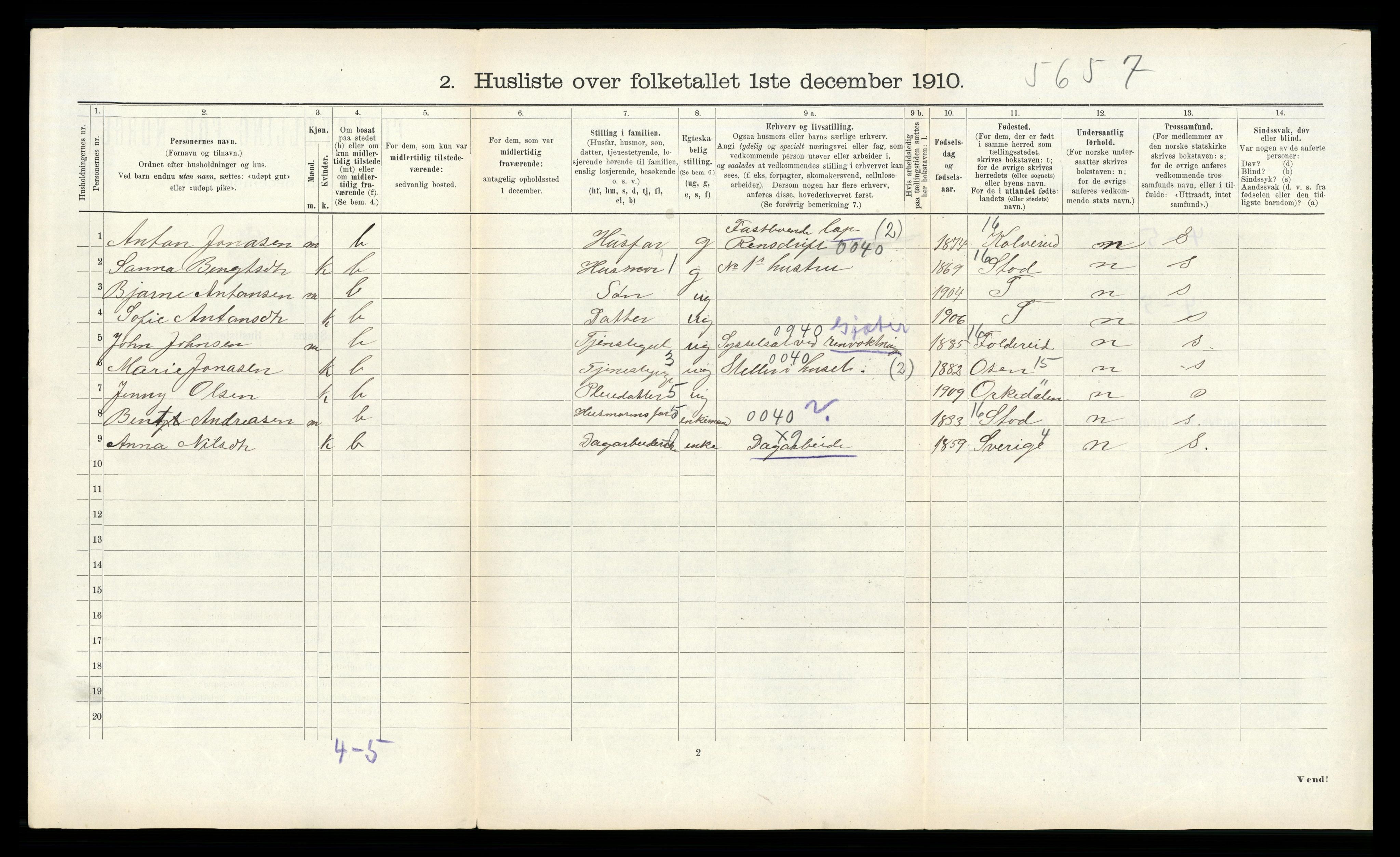 RA, 1910 census for Roan, 1910, p. 159
