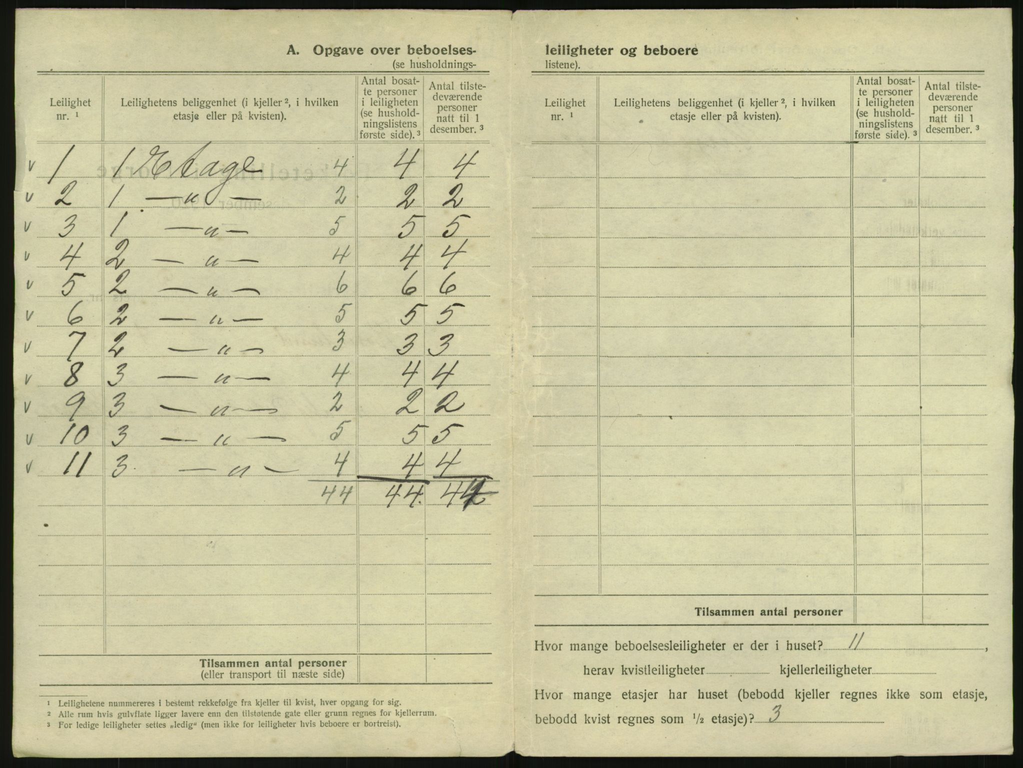 SAO, 1920 census for Kristiania, 1920, p. 84480