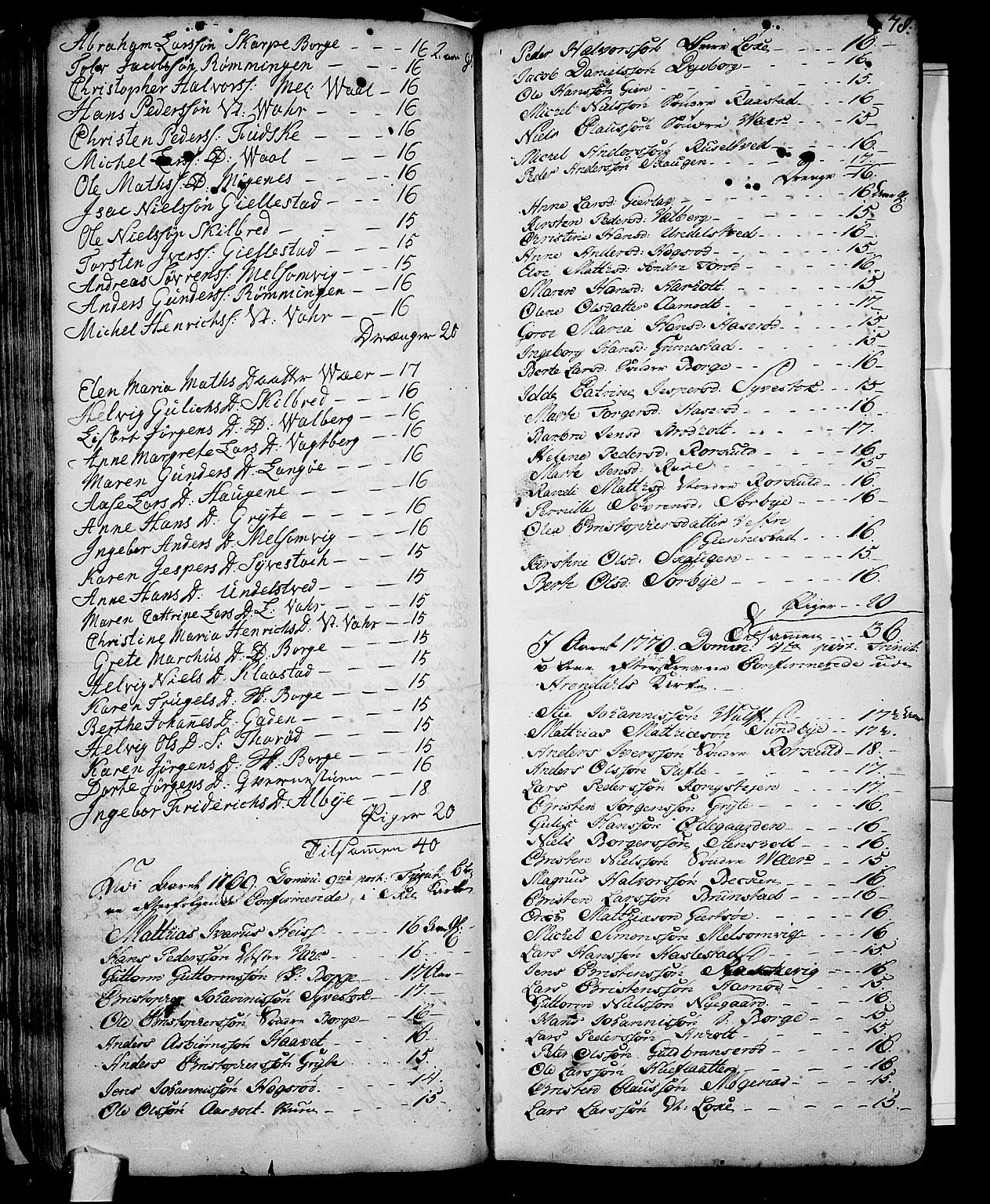 Stokke kirkebøker, SAKO/A-320/F/Fa/L0002: Parish register (official) no. I 2, 1732-1770, p. 78