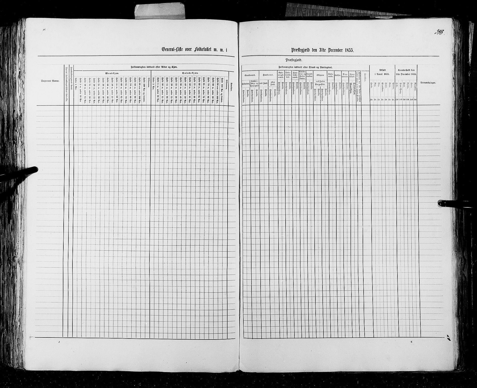 RA, Census 1855, vol. 4: Stavanger amt og Søndre Bergenhus amt, 1855, p. 388