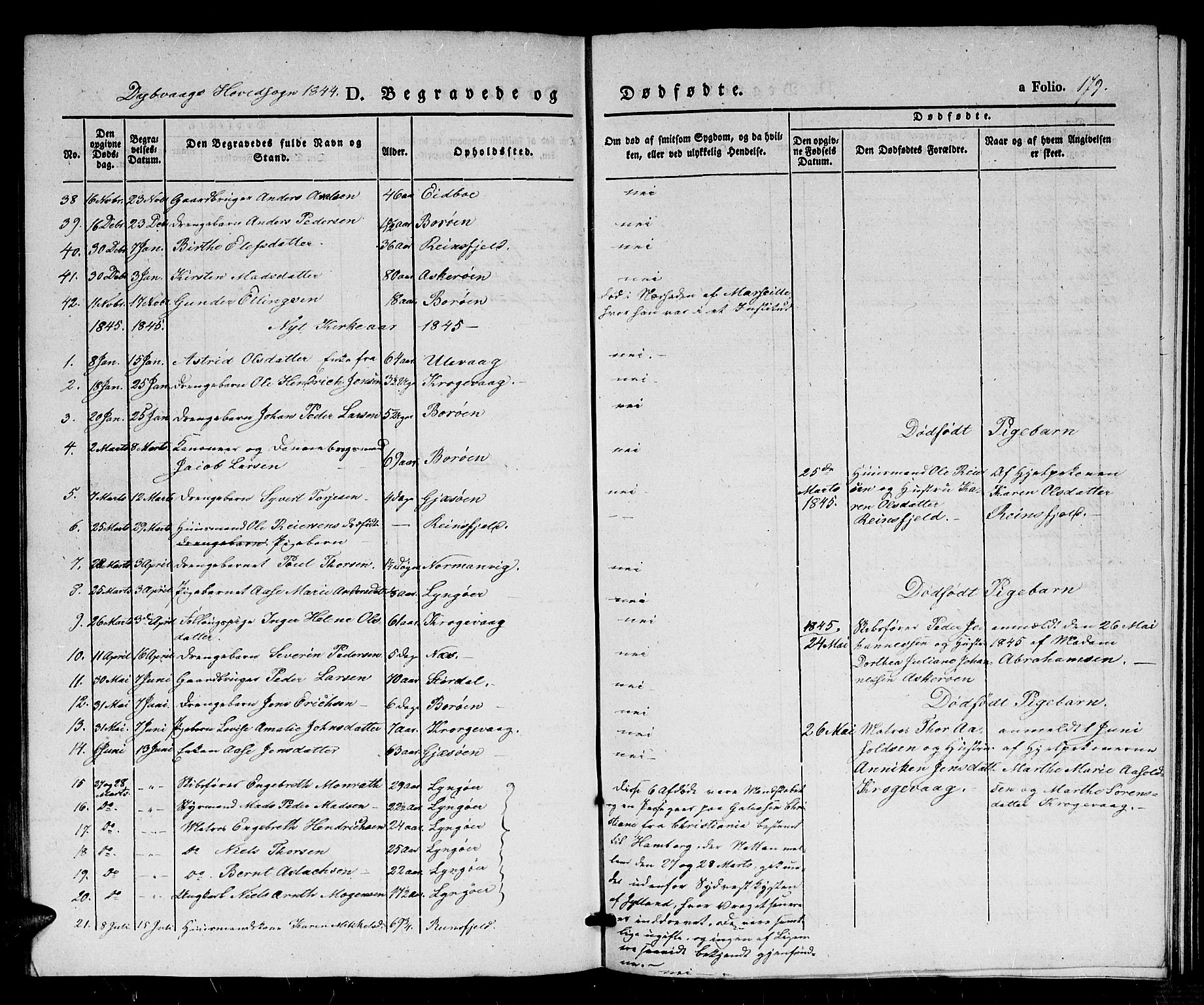 Dypvåg sokneprestkontor, AV/SAK-1111-0007/F/Fb/Fba/L0010: Parish register (copy) no. B 10, 1842-1857, p. 179