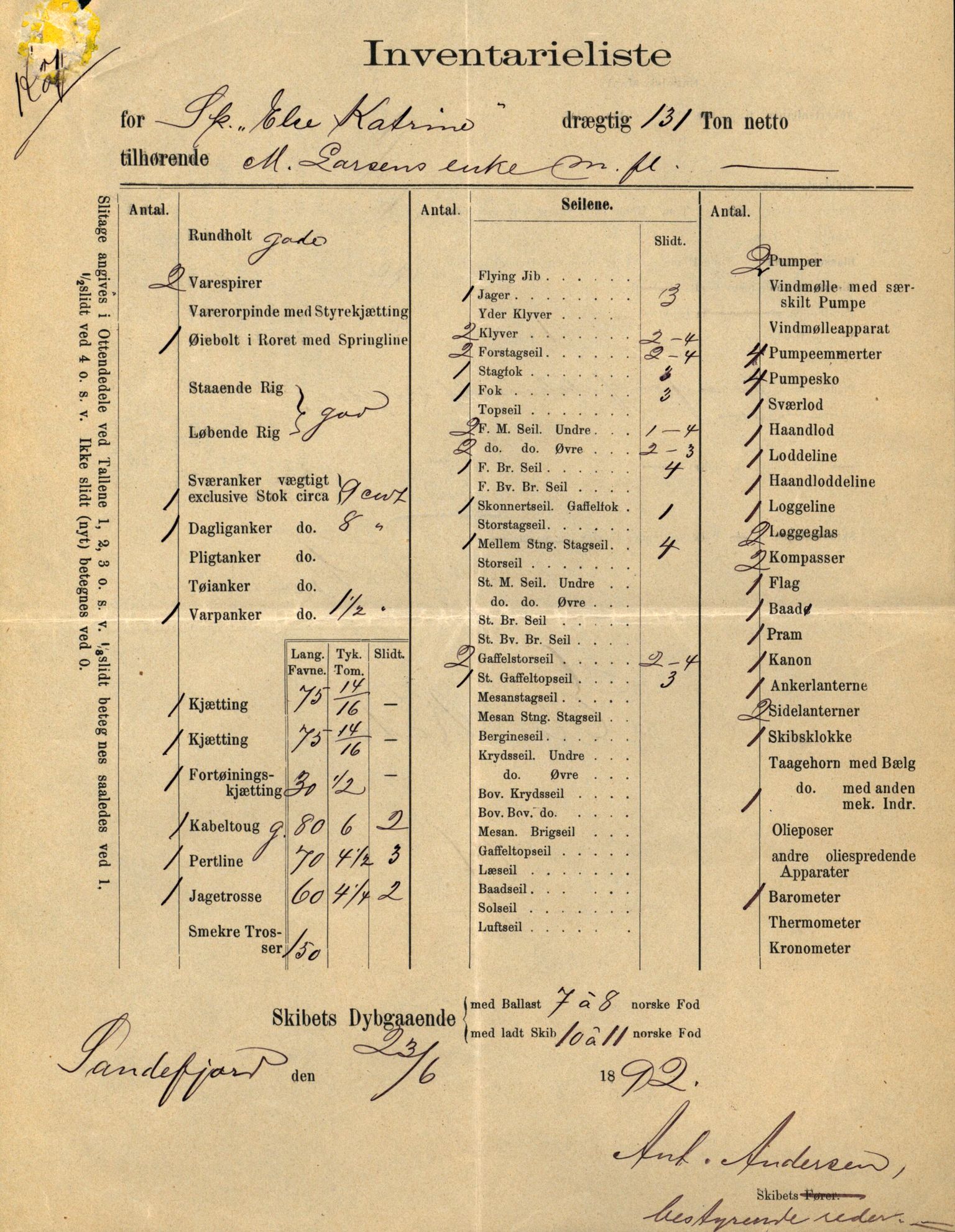 Pa 63 - Østlandske skibsassuranceforening, VEMU/A-1079/G/Ga/L0029/0005: Havaridokumenter / Empress, Else Kathrine, Elida, Vikingstad, Væni, 1892