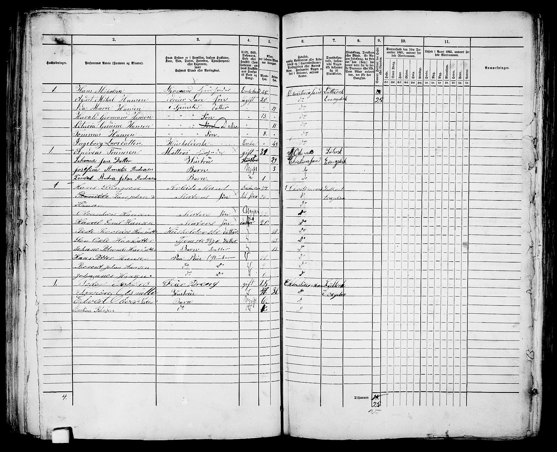 RA, 1865 census for Kristiansand, 1865, p. 141