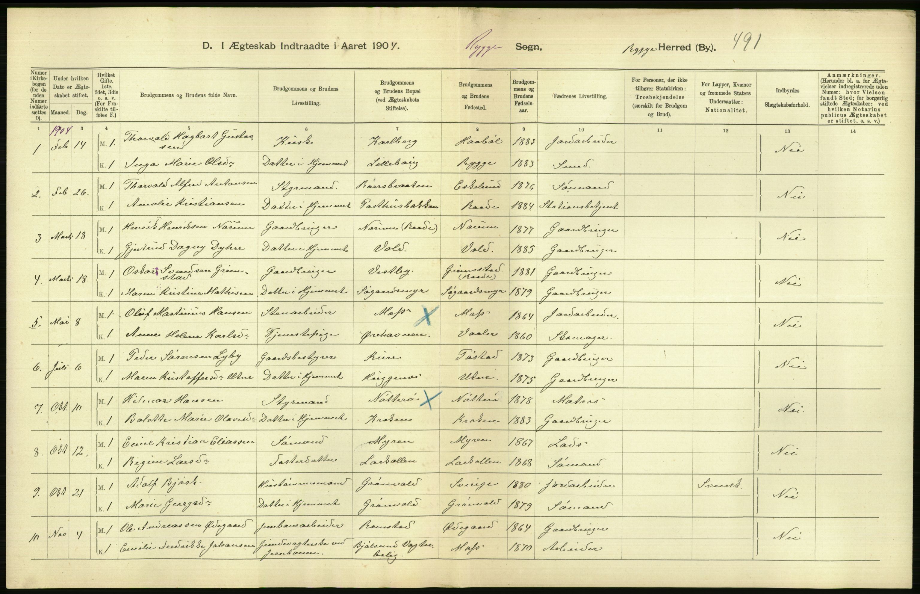 Statistisk sentralbyrå, Sosiodemografiske emner, Befolkning, AV/RA-S-2228/D/Df/Dfa/Dfab/L0001: Smålenenes amt: Fødte, gifte, døde, 1904, p. 619