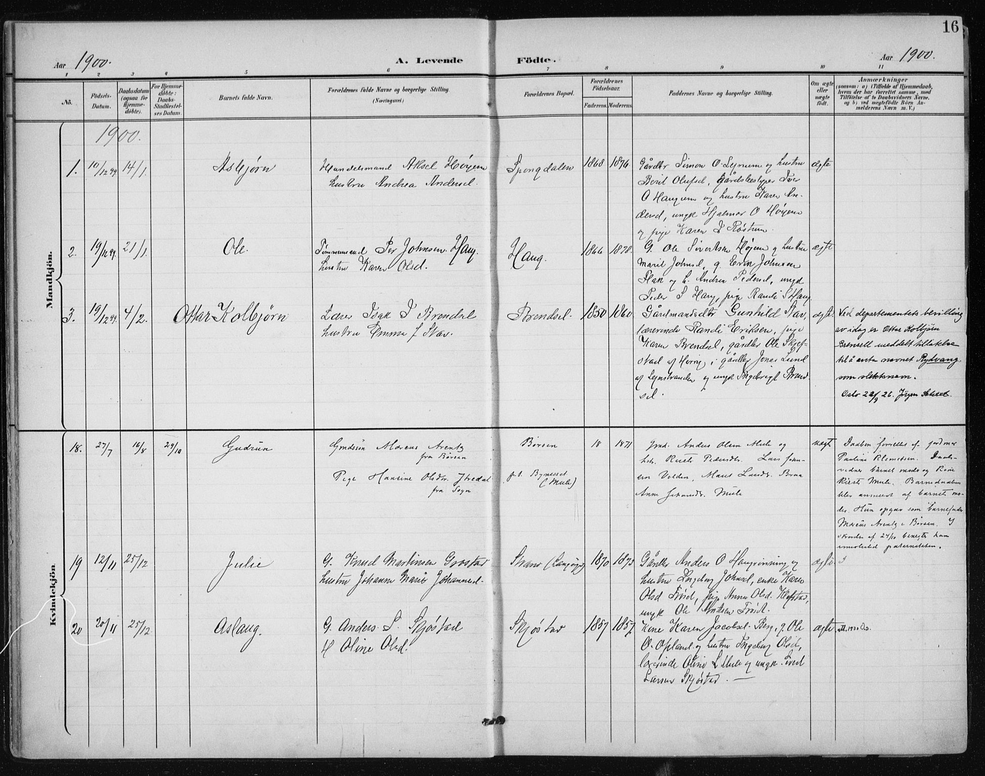 Ministerialprotokoller, klokkerbøker og fødselsregistre - Sør-Trøndelag, SAT/A-1456/612/L0380: Parish register (official) no. 612A12, 1898-1907, p. 16