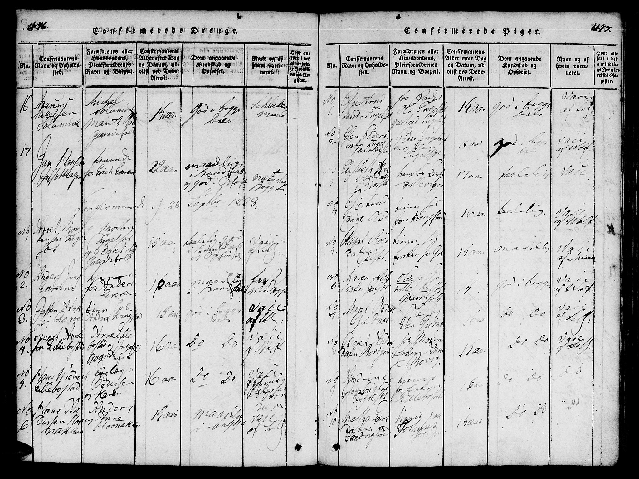 Ministerialprotokoller, klokkerbøker og fødselsregistre - Møre og Romsdal, AV/SAT-A-1454/555/L0652: Parish register (official) no. 555A03, 1817-1843, p. 476-477