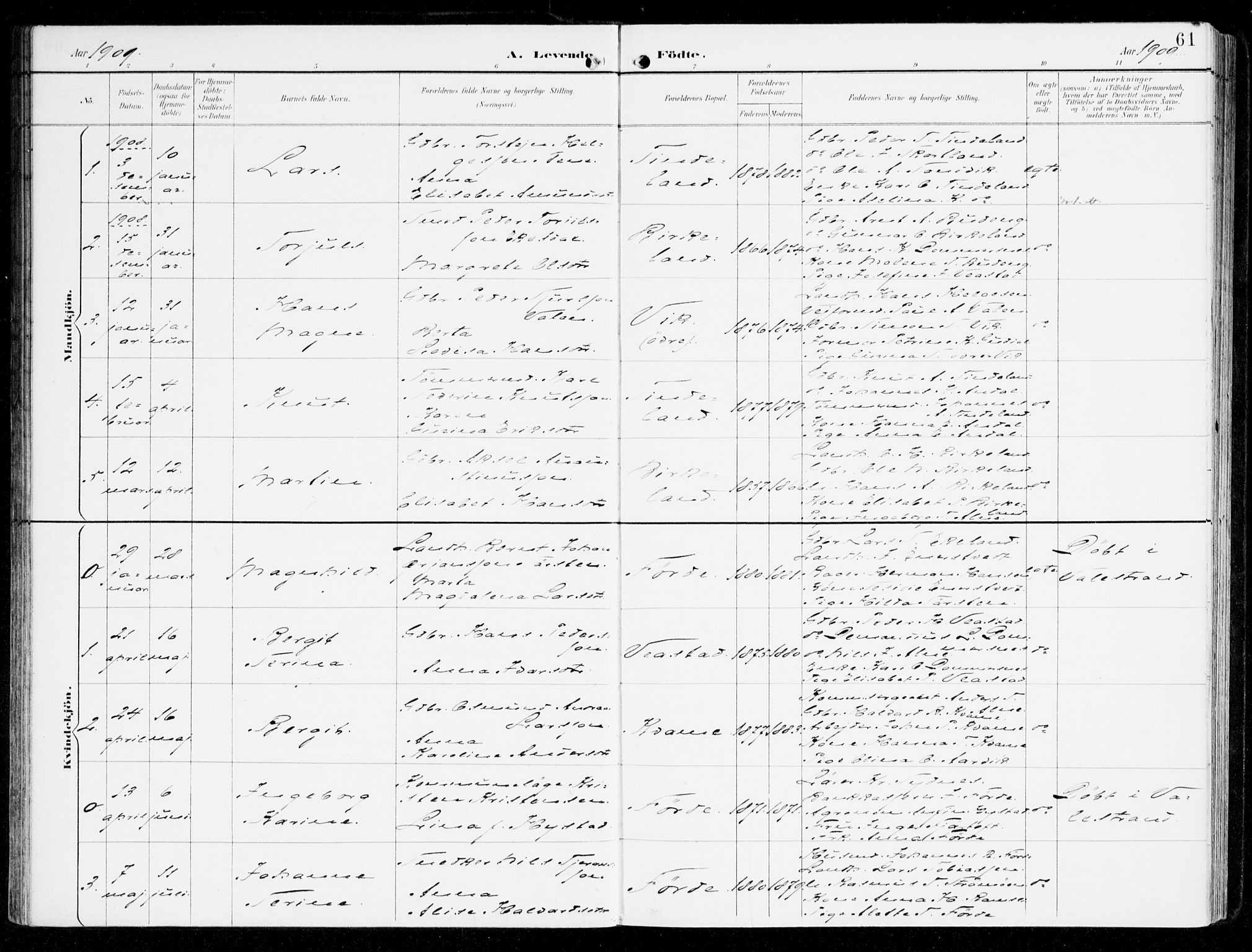 Sveio Sokneprestembete, AV/SAB-A-78501/H/Haa: Parish register (official) no. D 2, 1894-1916, p. 61