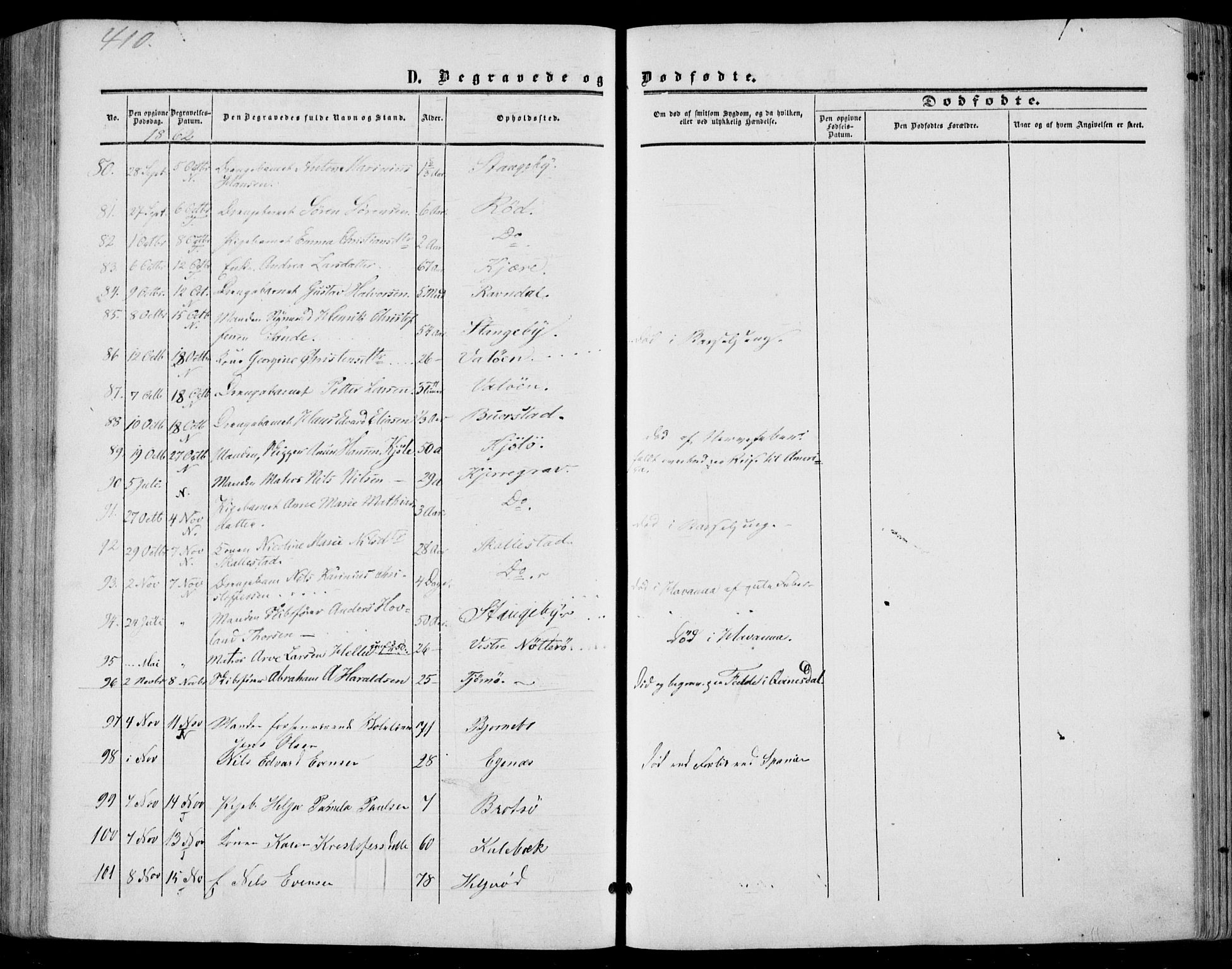 Nøtterøy kirkebøker, AV/SAKO-A-354/F/Fa/L0006: Parish register (official) no. I 6, 1852-1864, p. 410