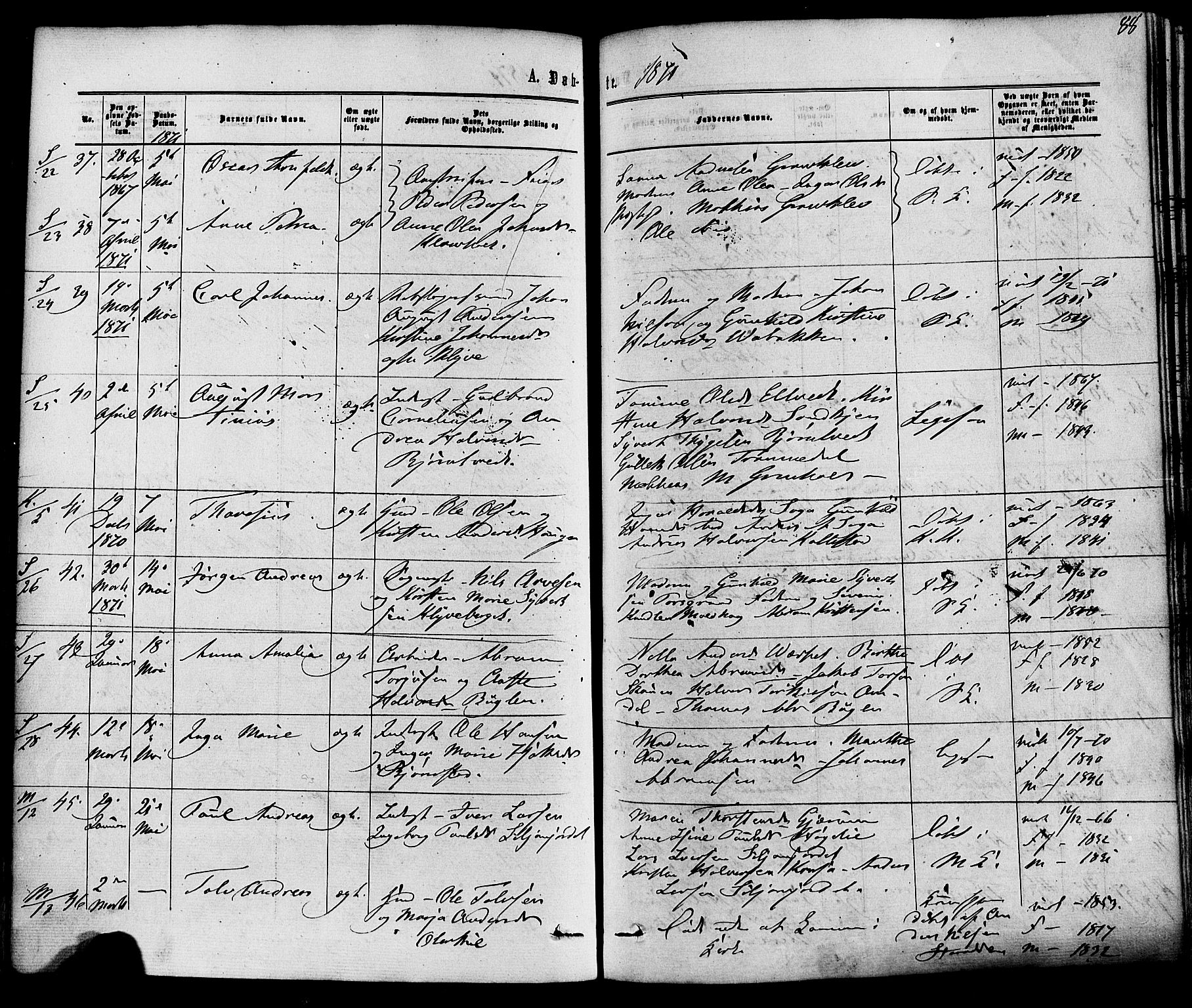 Solum kirkebøker, AV/SAKO-A-306/F/Fa/L0008: Parish register (official) no. I 8, 1865-1876, p. 88