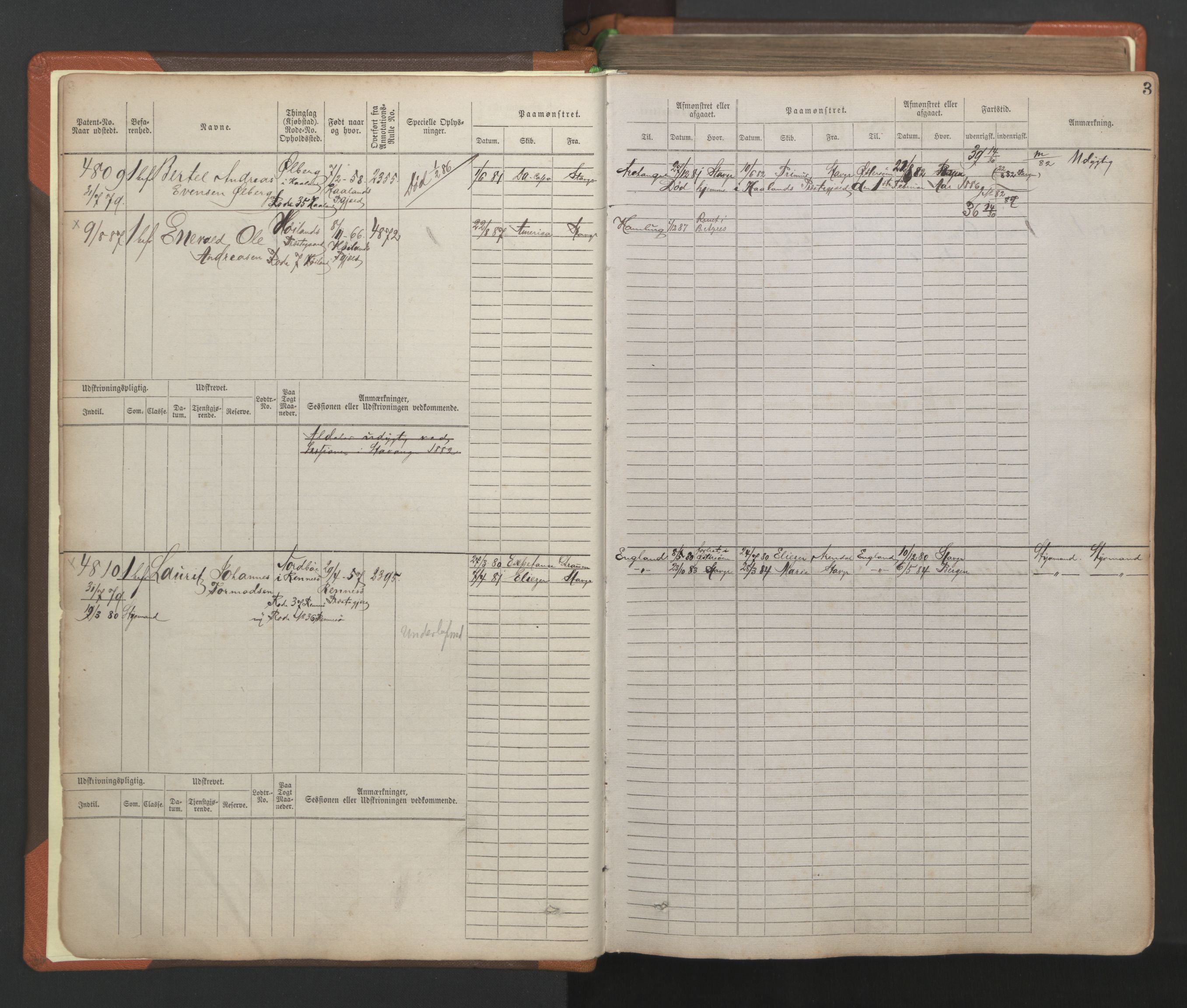 Stavanger sjømannskontor, AV/SAST-A-102006/F/Fb/Fbb/L0009: Sjøfartshovedrulle, patentnr. 4805-6006, 1879-1887, p. 6