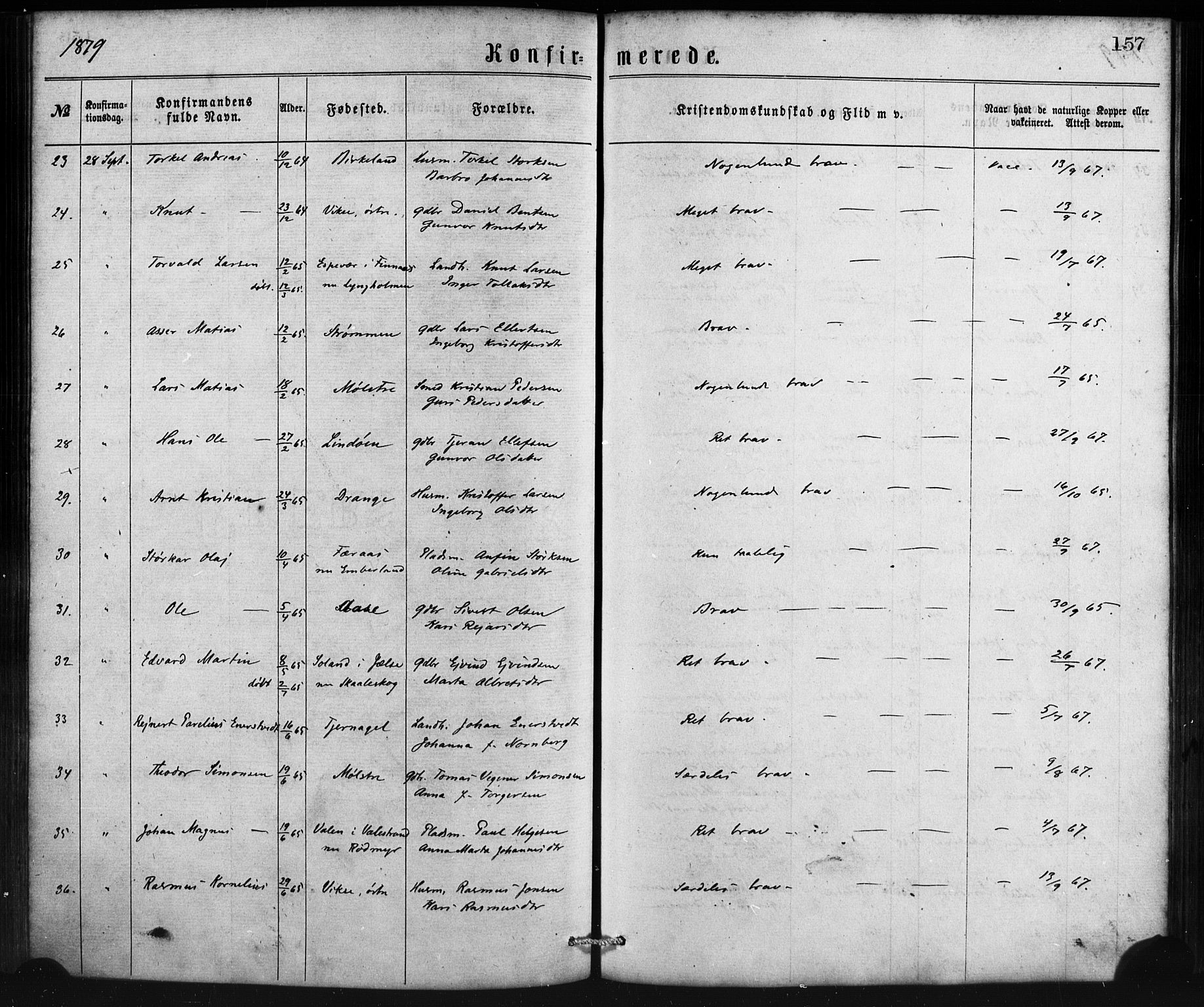 Sveio Sokneprestembete, SAB/A-78501/H/Haa: Parish register (official) no. B 1, 1870-1883, p. 157
