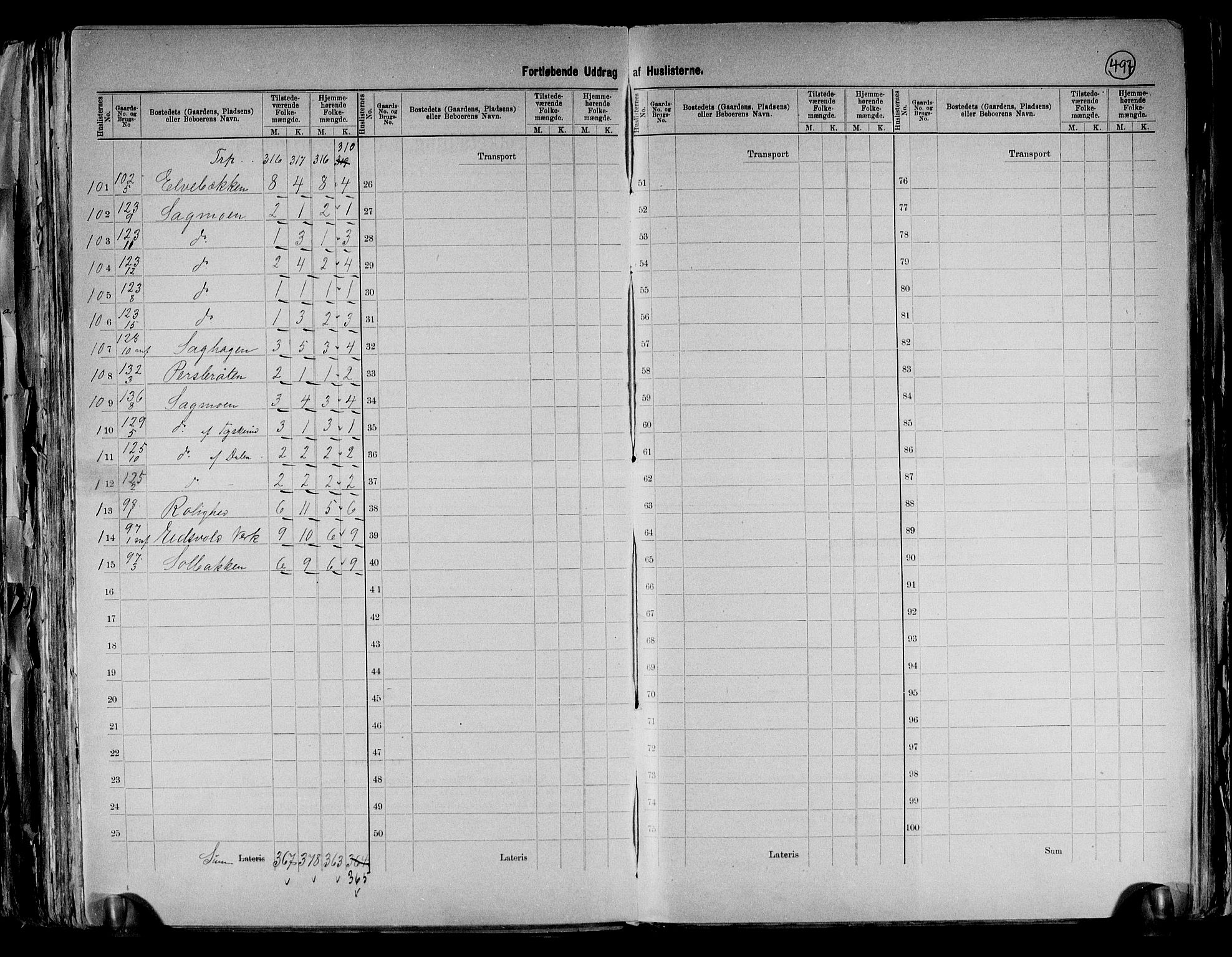 RA, 1891 census for 0237 Eidsvoll, 1891, p. 34