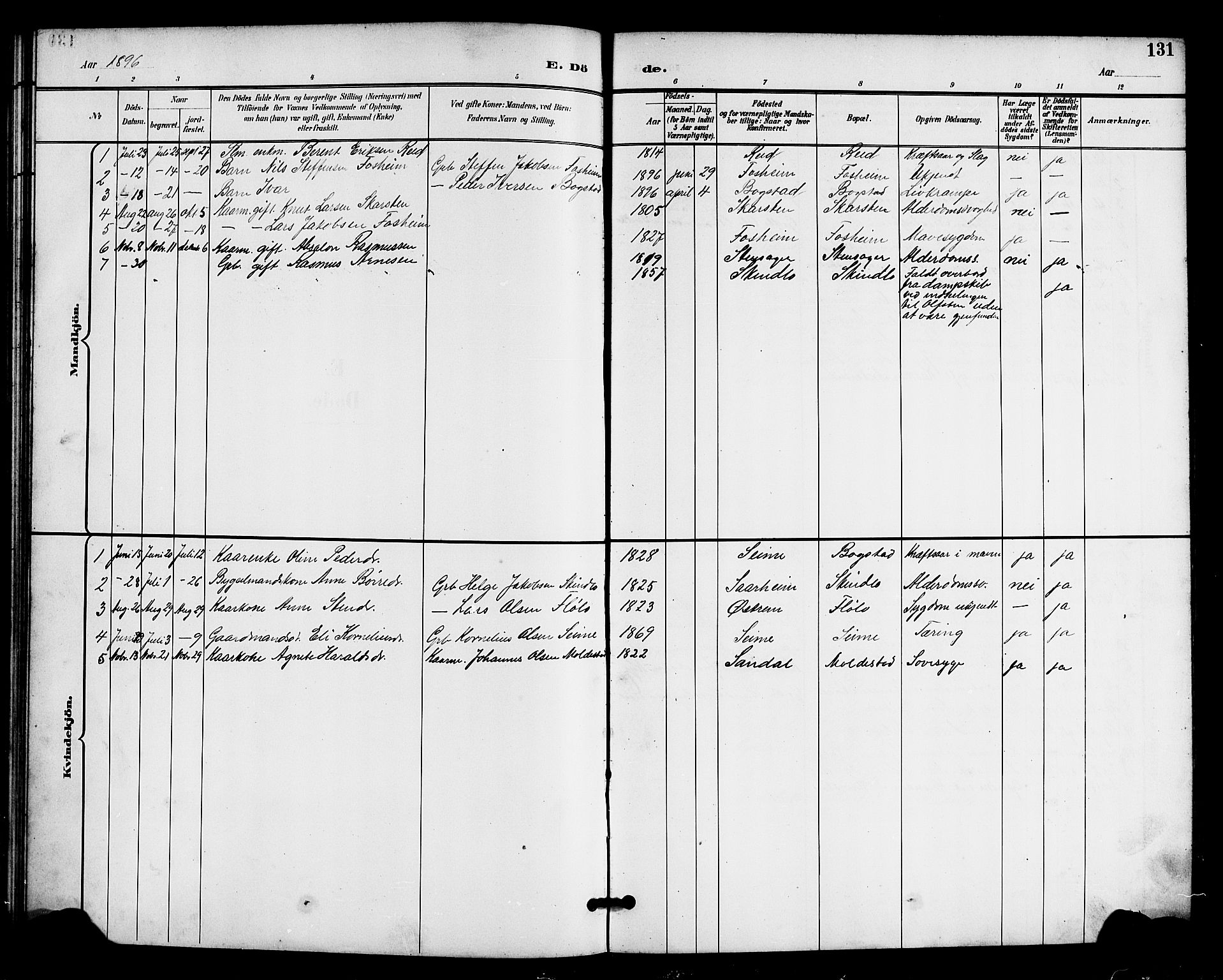 Gloppen sokneprestembete, AV/SAB-A-80101/H/Hab/Habc/L0002: Parish register (copy) no. C 2, 1896-1910, p. 131