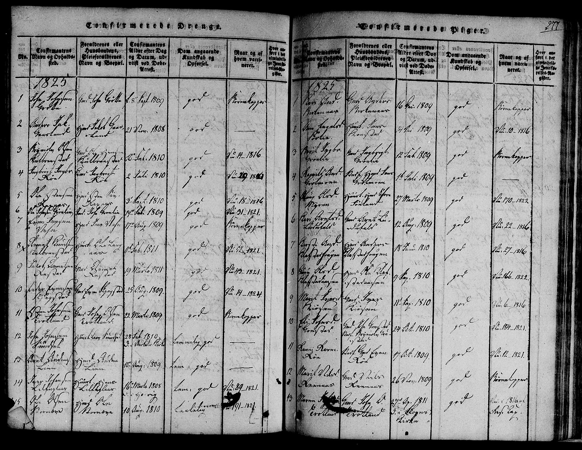 Ministerialprotokoller, klokkerbøker og fødselsregistre - Sør-Trøndelag, SAT/A-1456/691/L1068: Parish register (official) no. 691A03 /4, 1816-1826, p. 277
