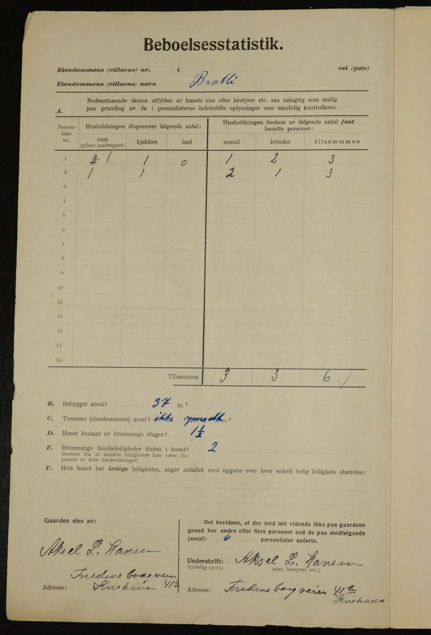 , Municipal Census 1923 for Aker, 1923, p. 36820