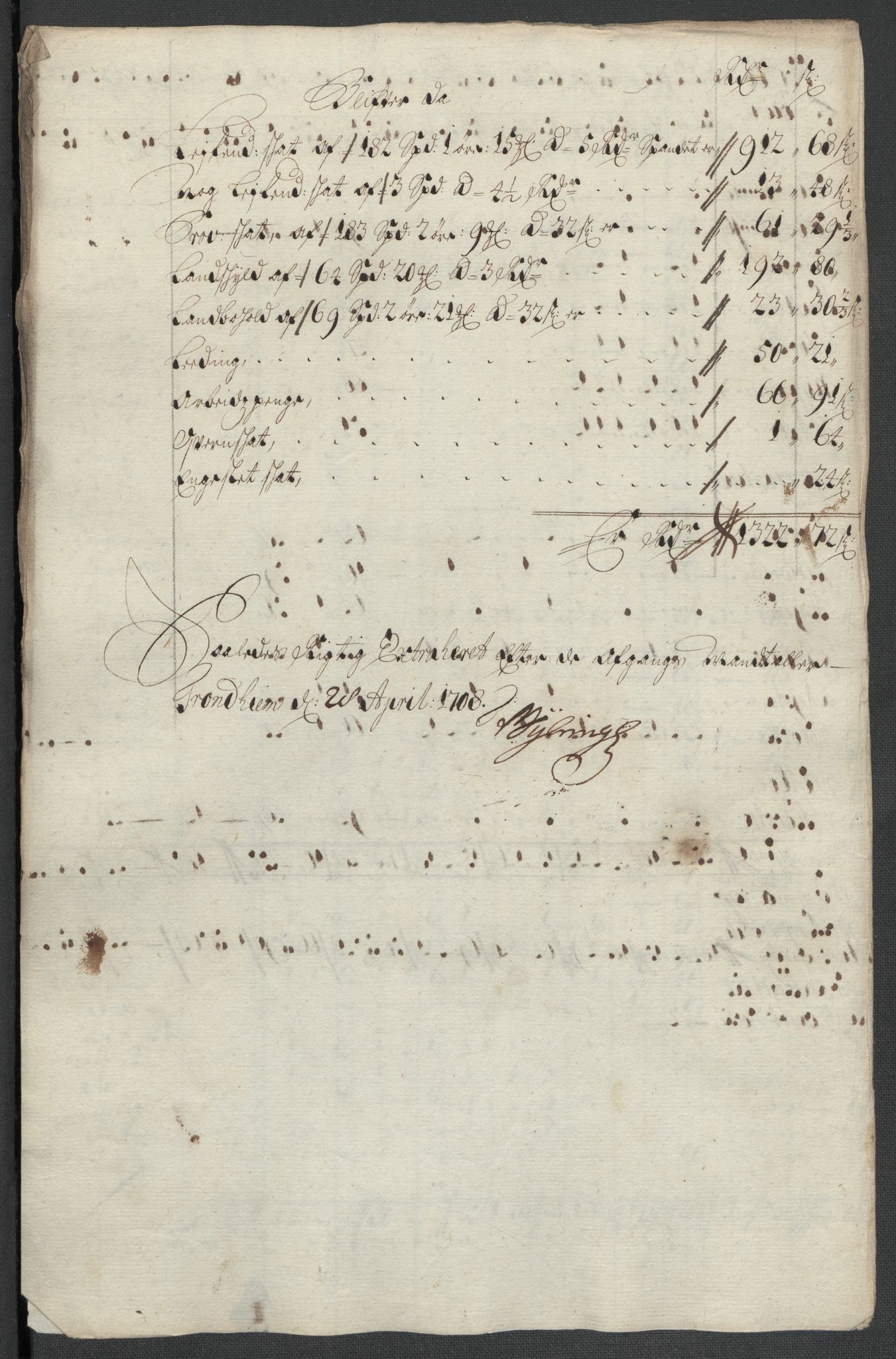 Rentekammeret inntil 1814, Reviderte regnskaper, Fogderegnskap, AV/RA-EA-4092/R61/L4110: Fogderegnskap Strinda og Selbu, 1707-1708, p. 167