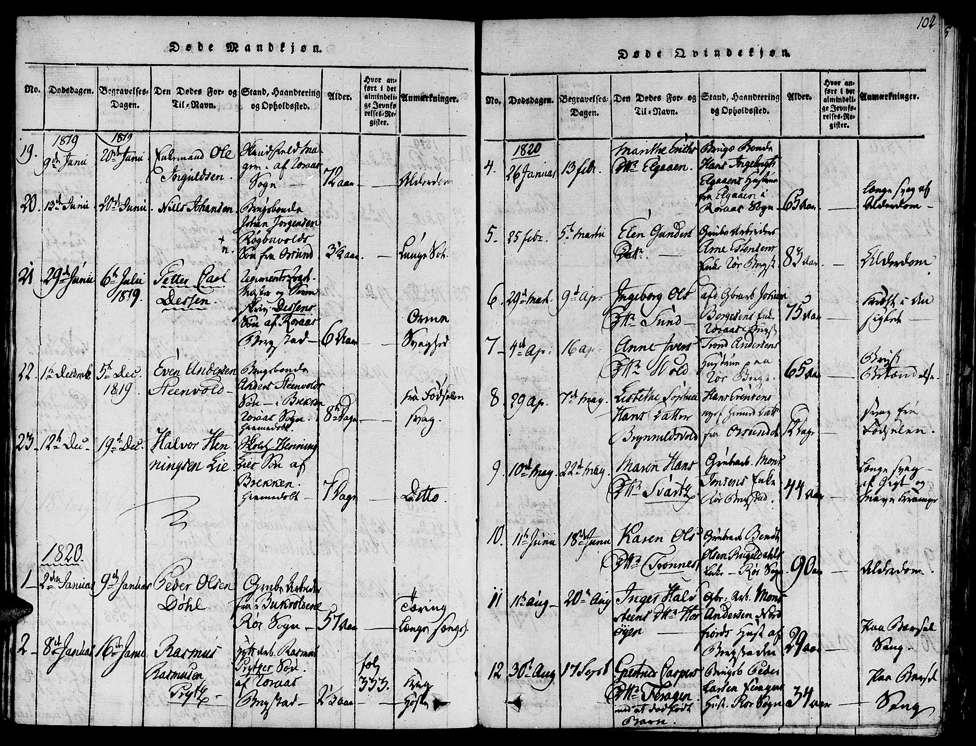 Ministerialprotokoller, klokkerbøker og fødselsregistre - Sør-Trøndelag, SAT/A-1456/681/L0929: Parish register (official) no. 681A07, 1817-1828, p. 102