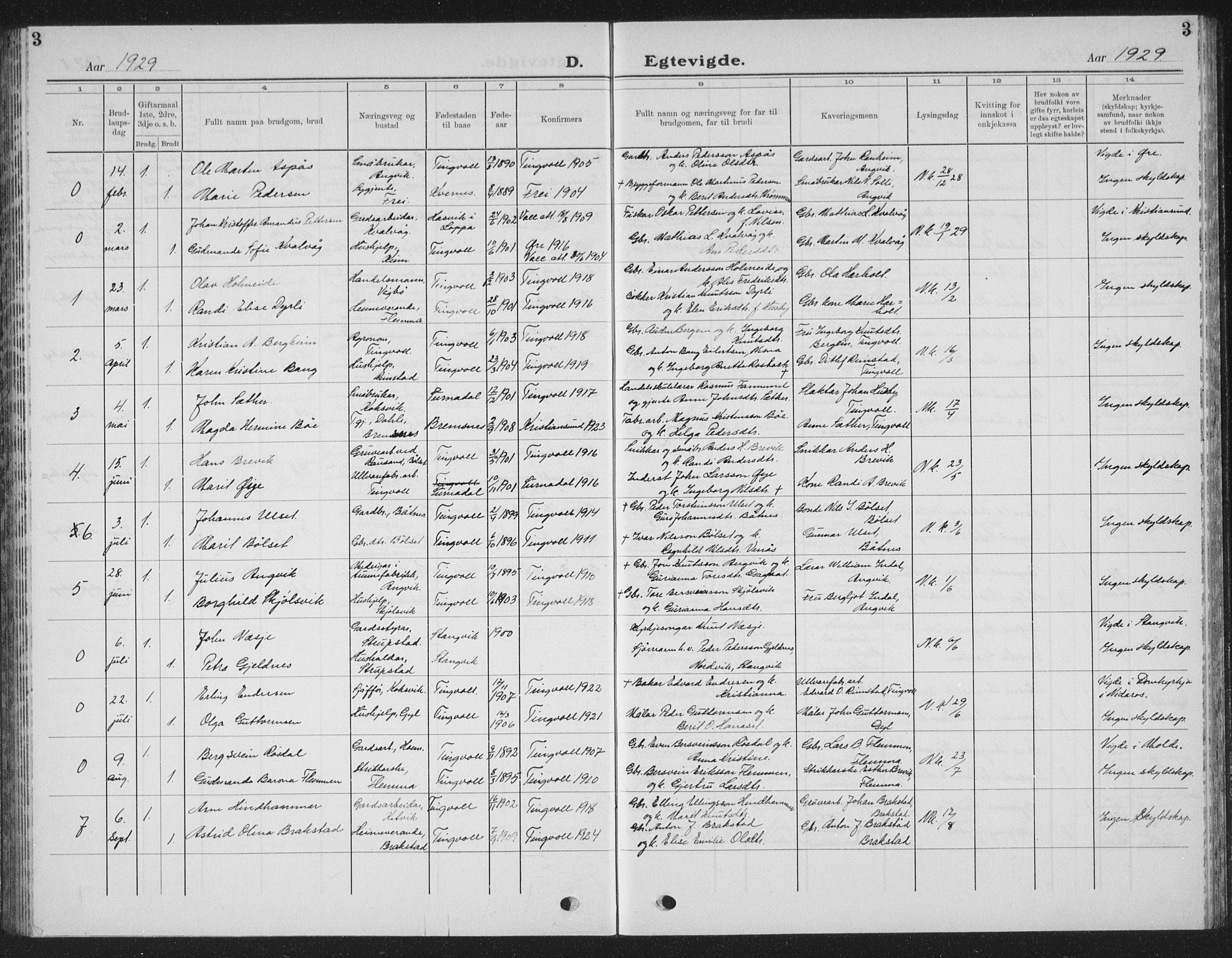 Ministerialprotokoller, klokkerbøker og fødselsregistre - Møre og Romsdal, AV/SAT-A-1454/586/L0995: Parish register (copy) no. 586C06, 1928-1943, p. 3