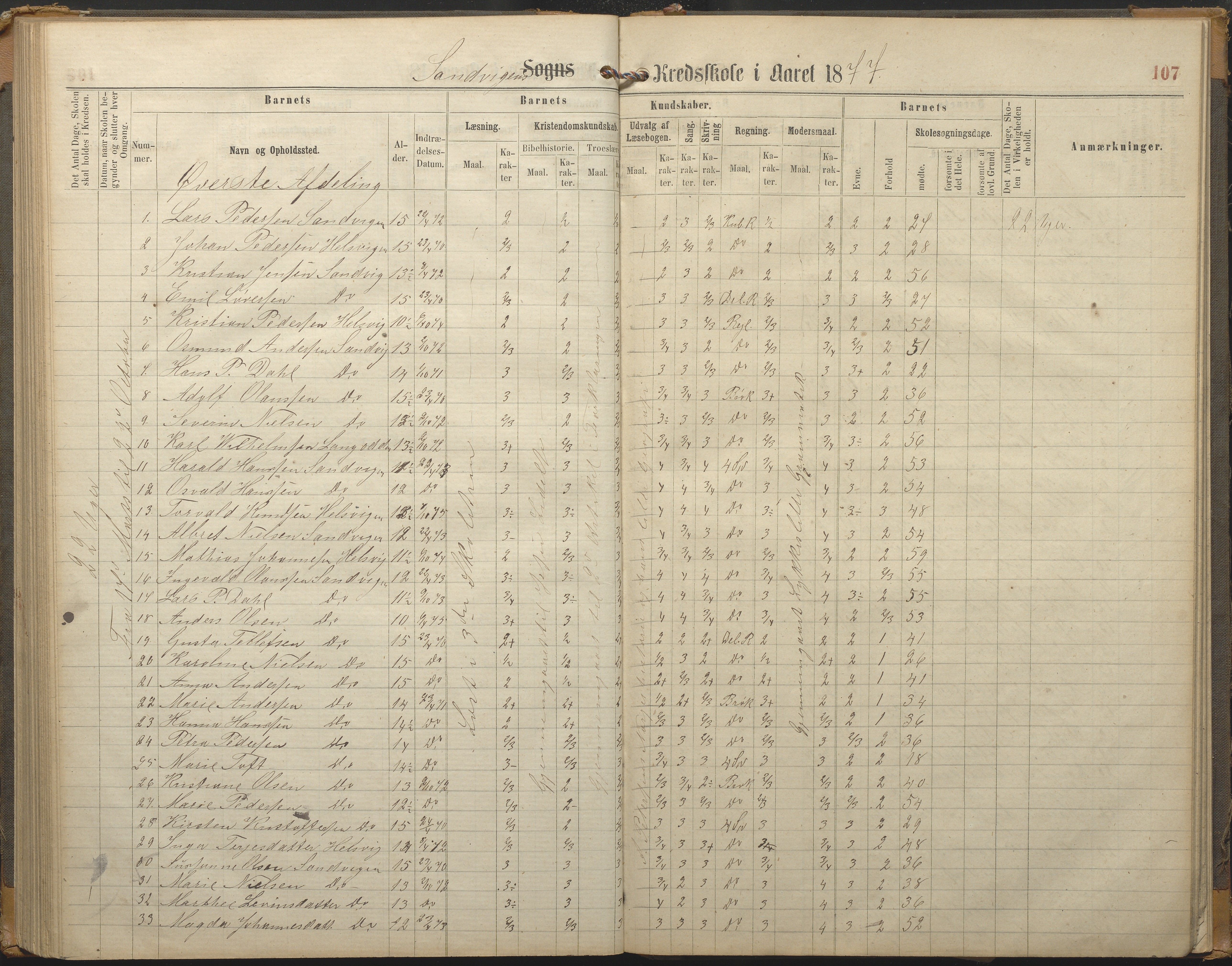 Hisøy kommune frem til 1991, AAKS/KA0922-PK/33/L0002: Skoleprotokoll, 1863-1881, p. 107