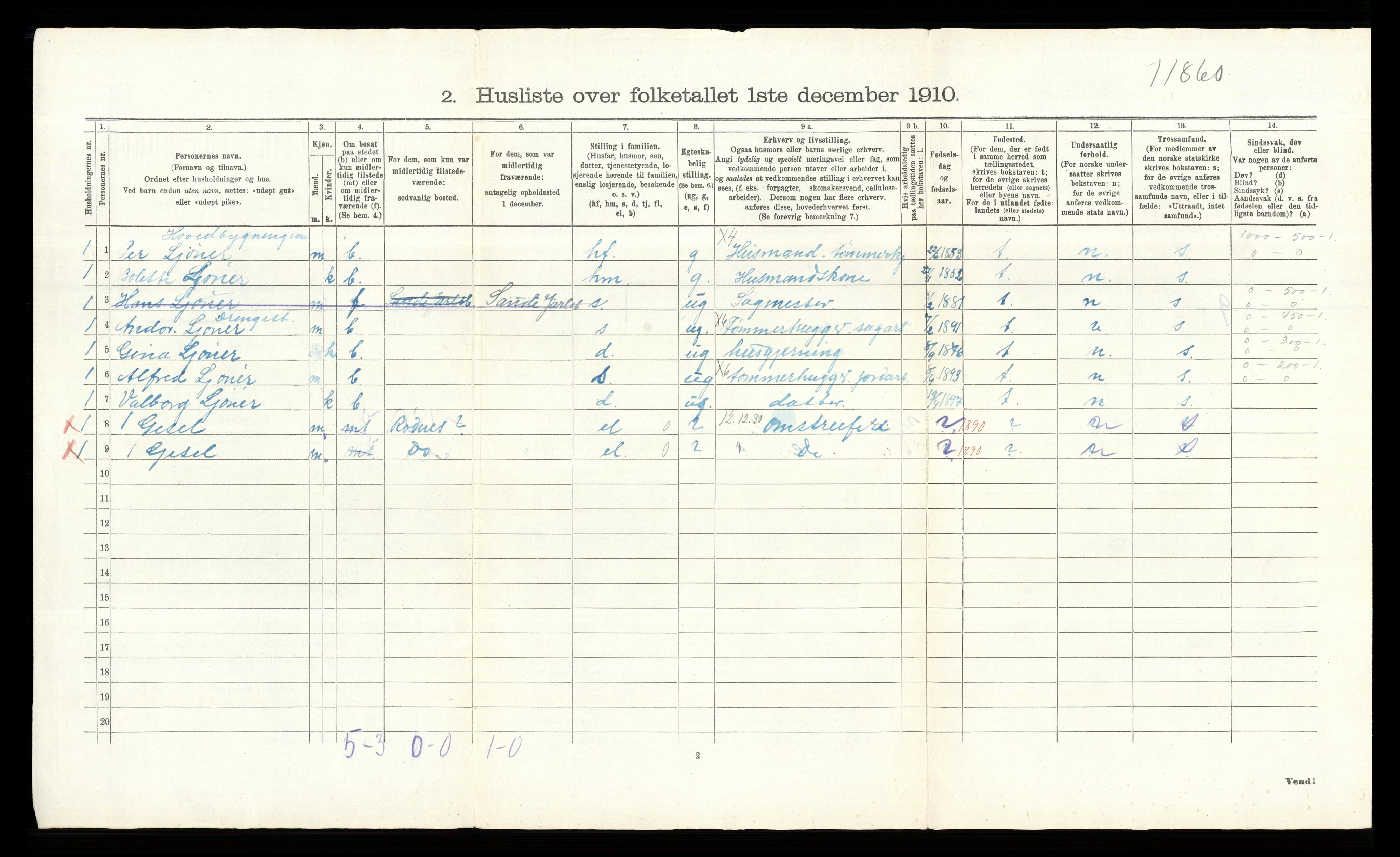 RA, 1910 census for Eidskog, 1910, p. 73