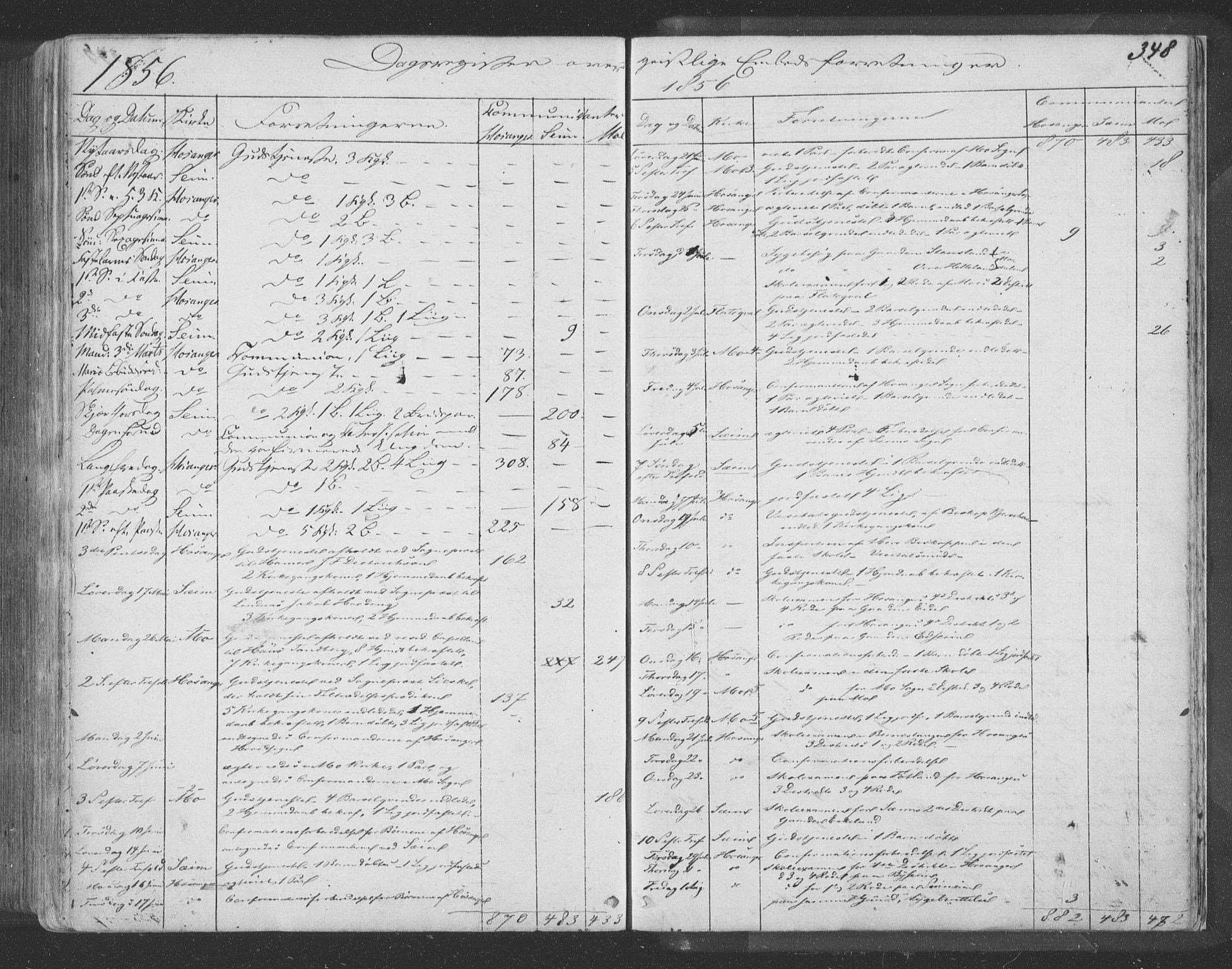 Hosanger sokneprestembete, SAB/A-75801/H/Haa: Parish register (official) no. A 8, 1849-1863, p. 348