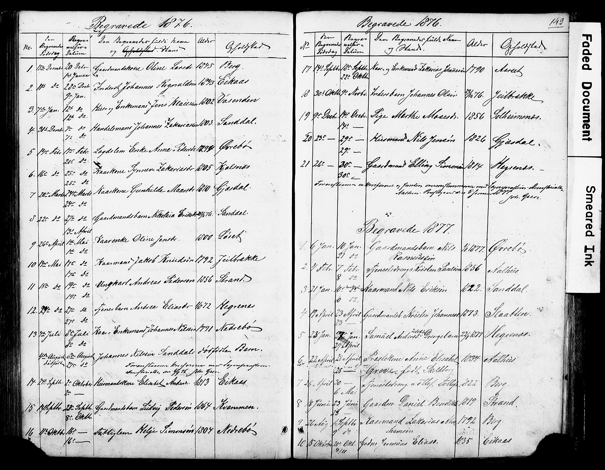 Jølster sokneprestembete, SAB/A-80701/H/Hab/Haba/L0001: Parish register (copy) no. A 1, 1853-1894, p. 149