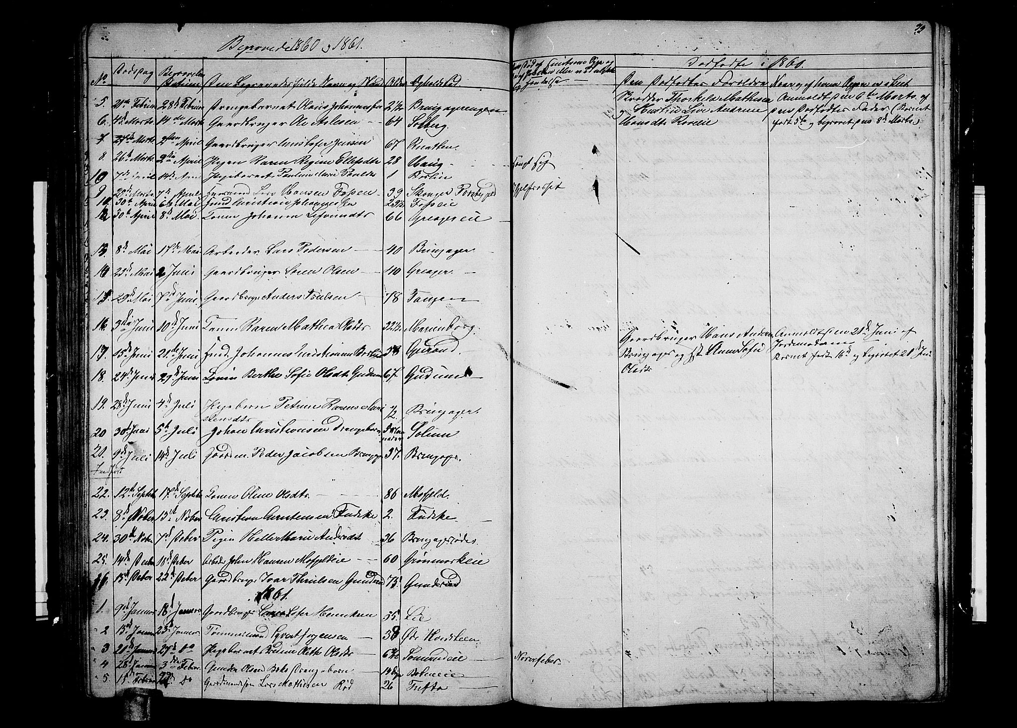 Botne kirkebøker, AV/SAKO-A-340/G/Ga/L0001: Parish register (copy) no. I 1, 1854-1867, p. 99